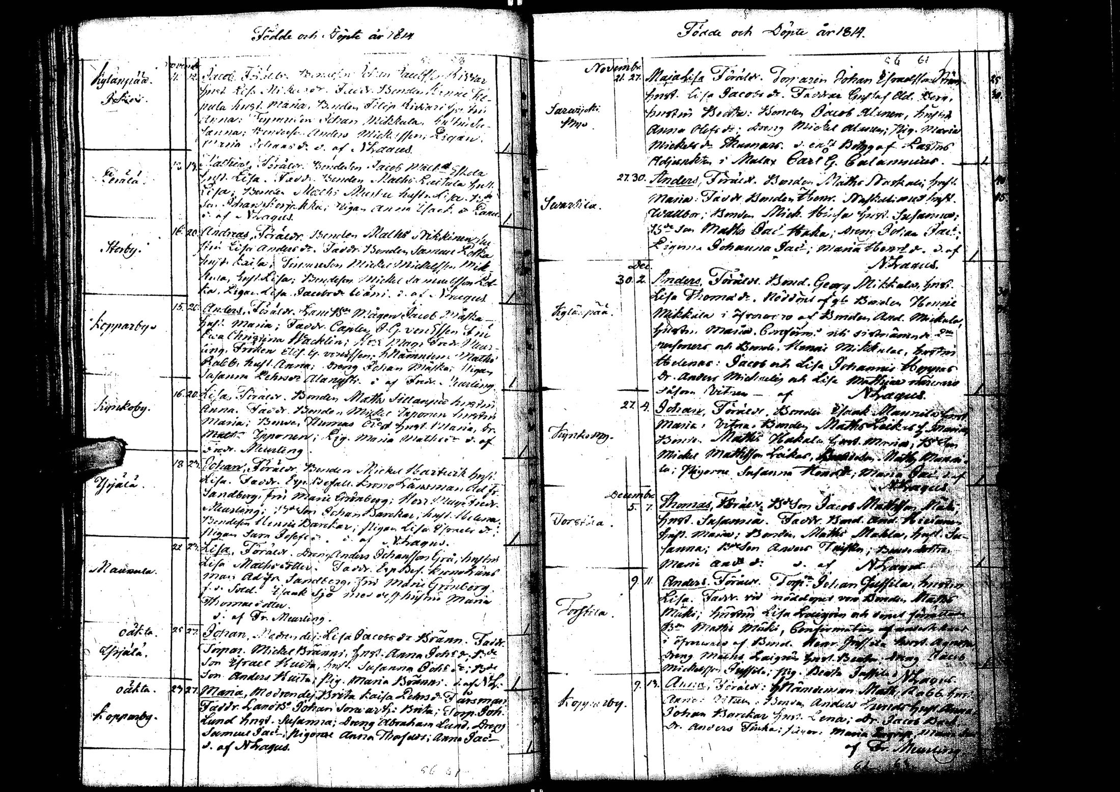 [ ../kirjat/Kirkonkirjat/laihia/syntyneet_1808-1830_uk103/kuvat/61.jpg ]