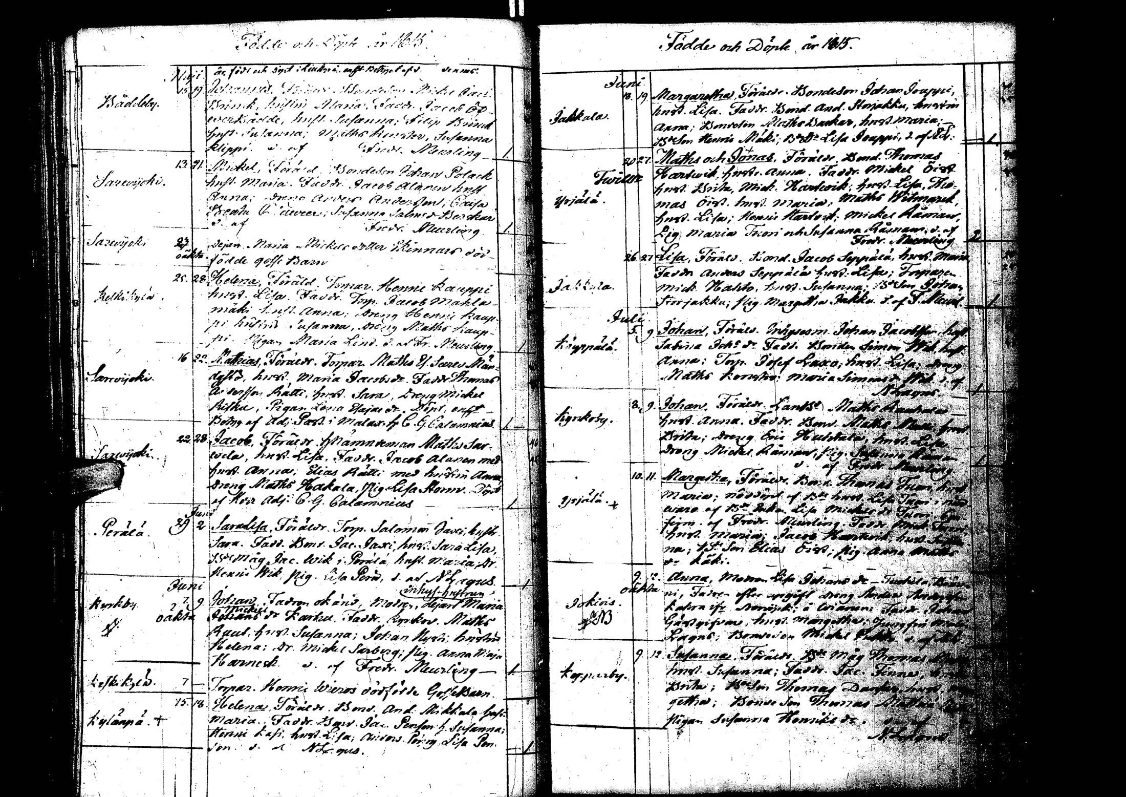 [ ../kirjat/Kirkonkirjat/laihia/syntyneet_1808-1830_uk103/kuvat/66.jpg ]