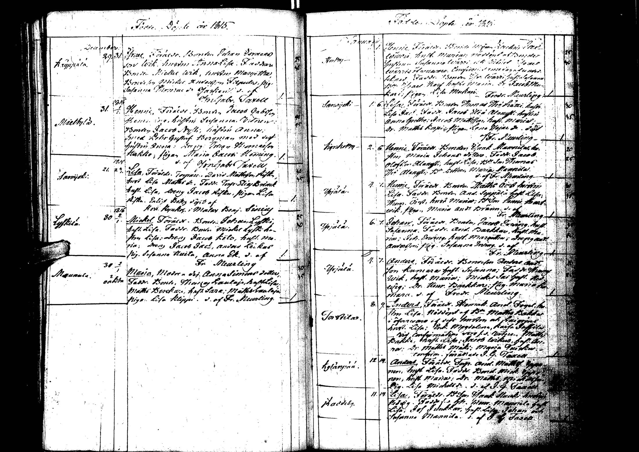 [ ../kirjat/Kirkonkirjat/laihia/syntyneet_1808-1830_uk103/kuvat/71.jpg ]