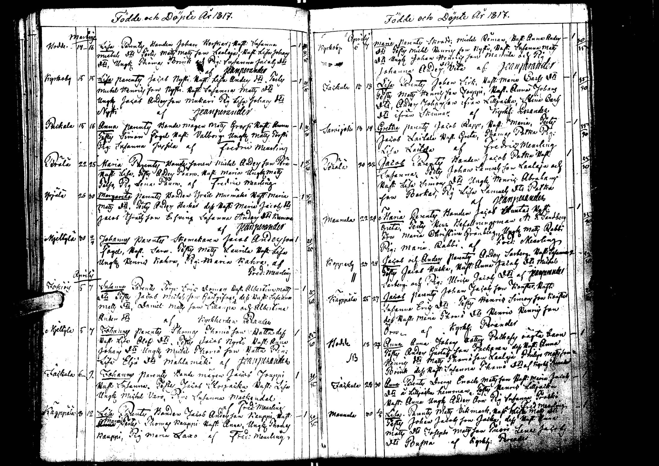 [ ../kirjat/Kirkonkirjat/laihia/syntyneet_1808-1830_uk103/kuvat/82.jpg ]