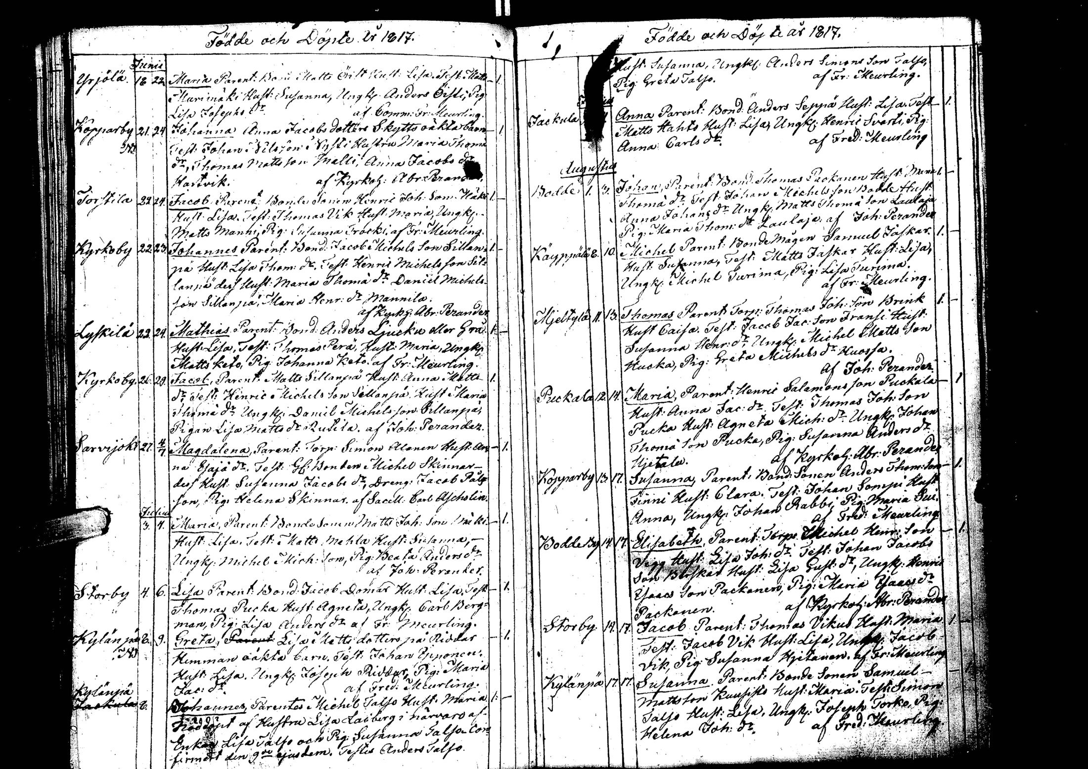 [ ../kirjat/Kirkonkirjat/laihia/syntyneet_1808-1830_uk103/kuvat/84.jpg ]