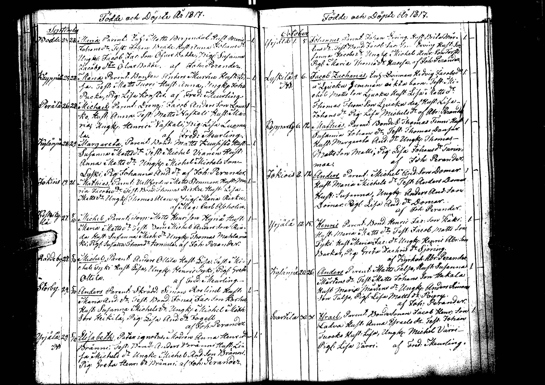 [ ../kirjat/Kirkonkirjat/laihia/syntyneet_1808-1830_uk103/kuvat/86.jpg ]