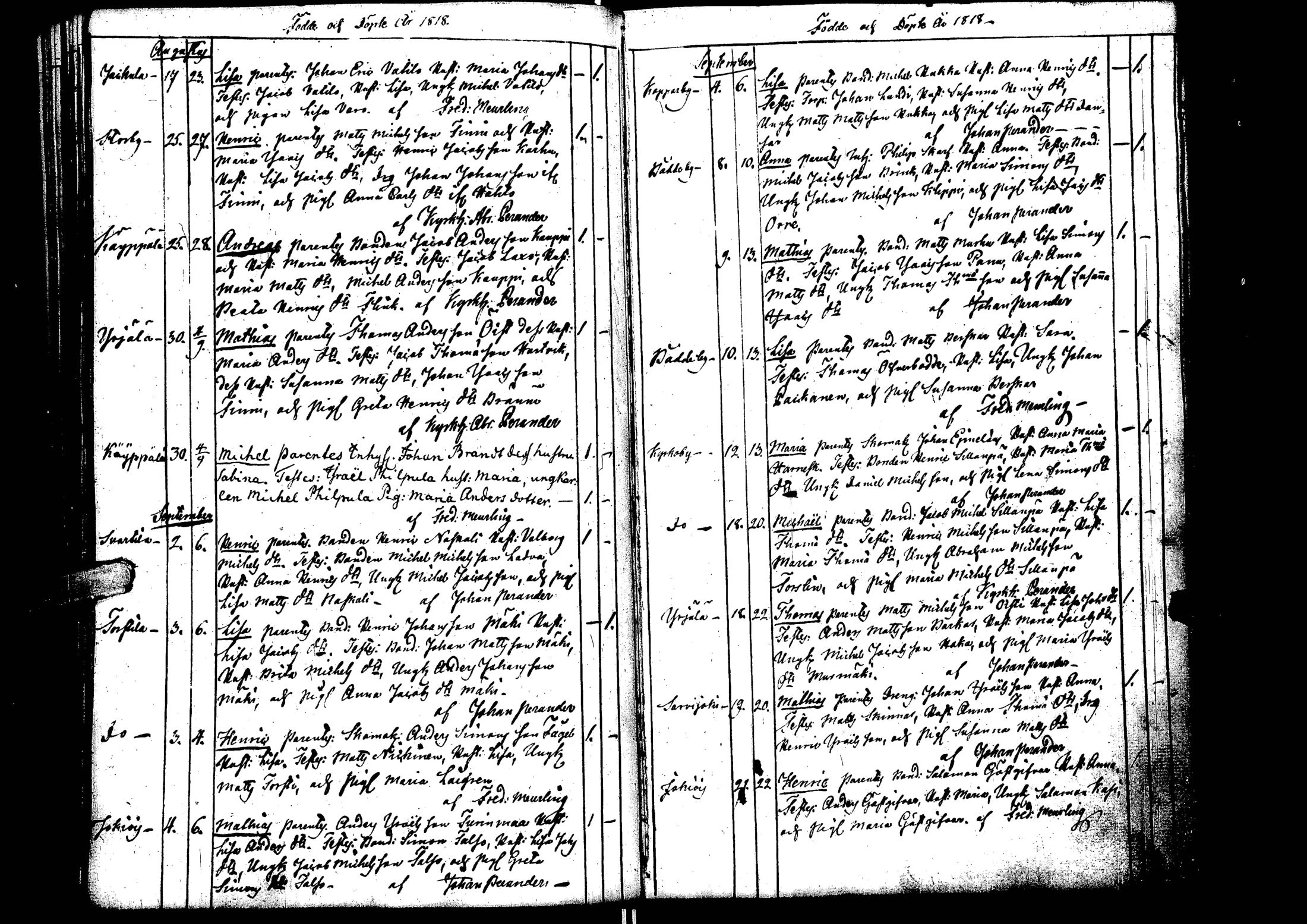 [ ../kirjat/Kirkonkirjat/laihia/syntyneet_1808-1830_uk103/kuvat/94.jpg ]