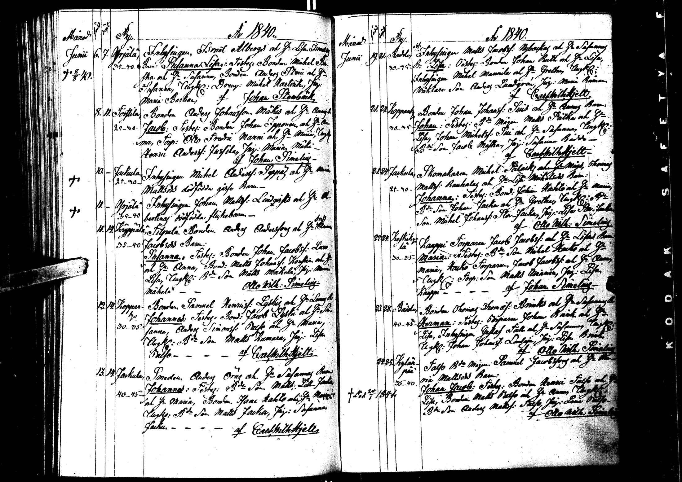 [ ../kirjat/Kirkonkirjat/laihia/syntyneet_1831-1845_uk103/kuvat/134.jpg ]