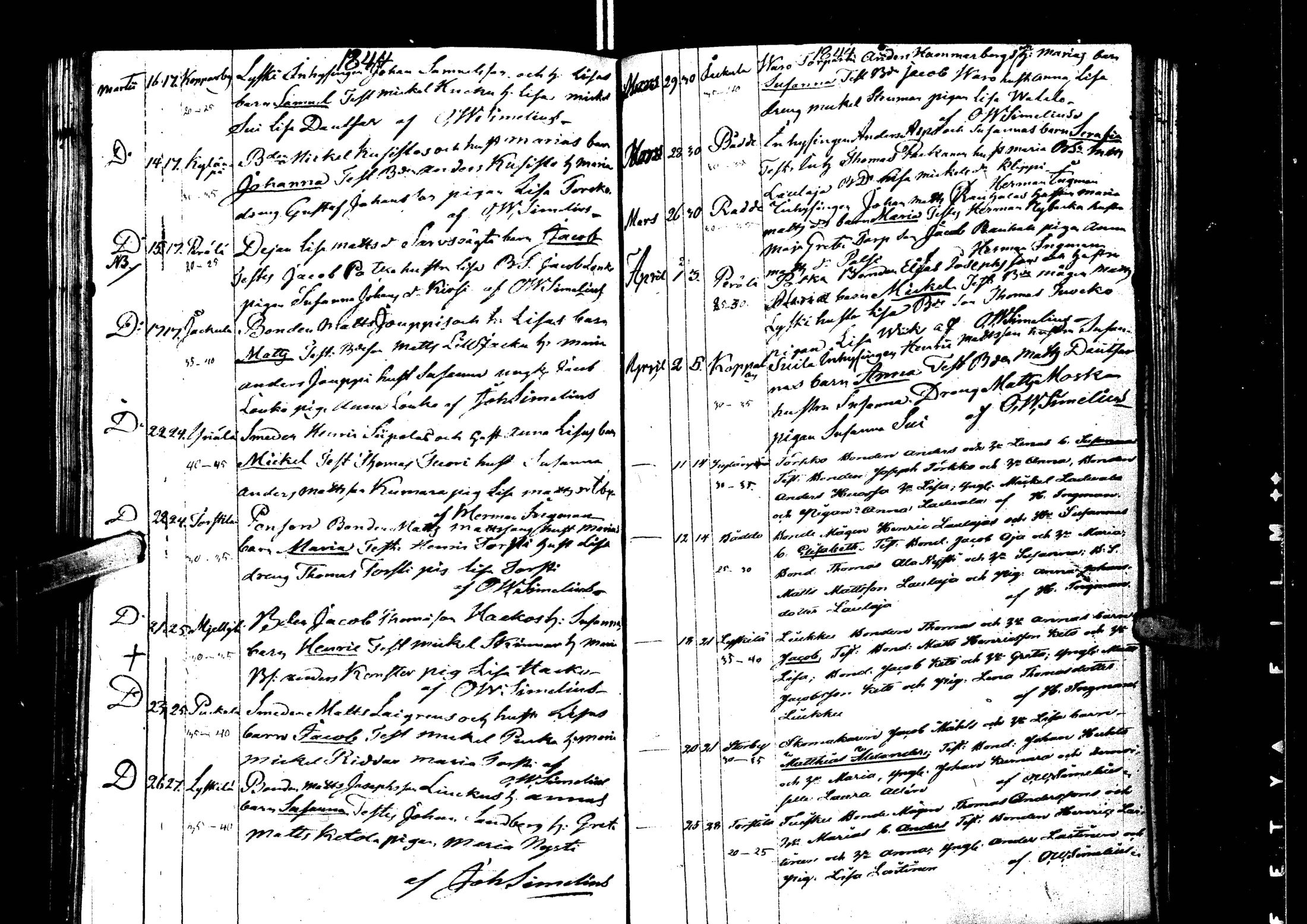 [ ../kirjat/Kirkonkirjat/laihia/syntyneet_1831-1845_uk103/kuvat/178.jpg ]