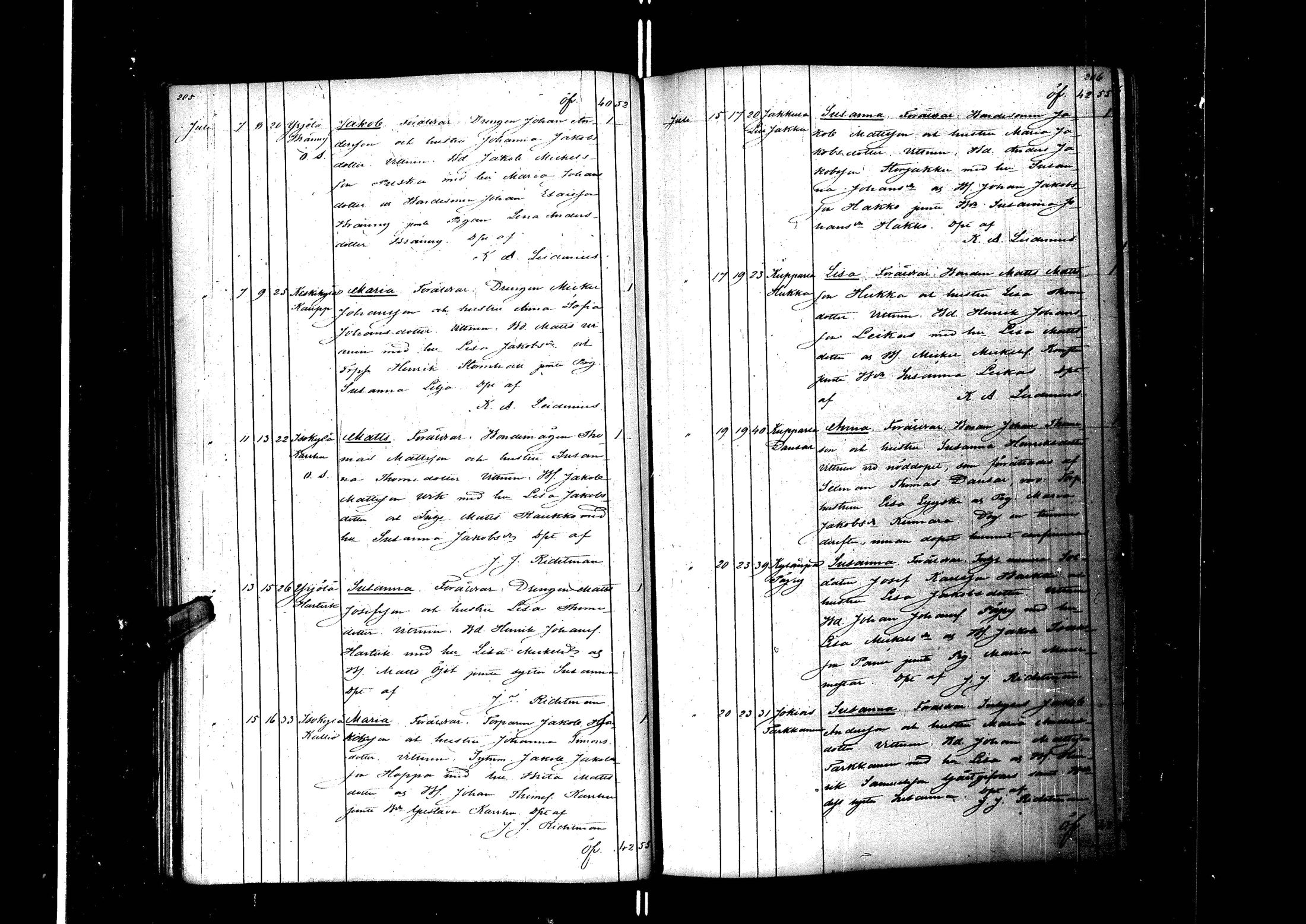 [ ../kirjat/Kirkonkirjat/laihia/syntyneet_1846-1876_uk103-104/kuvat/109.jpg ]