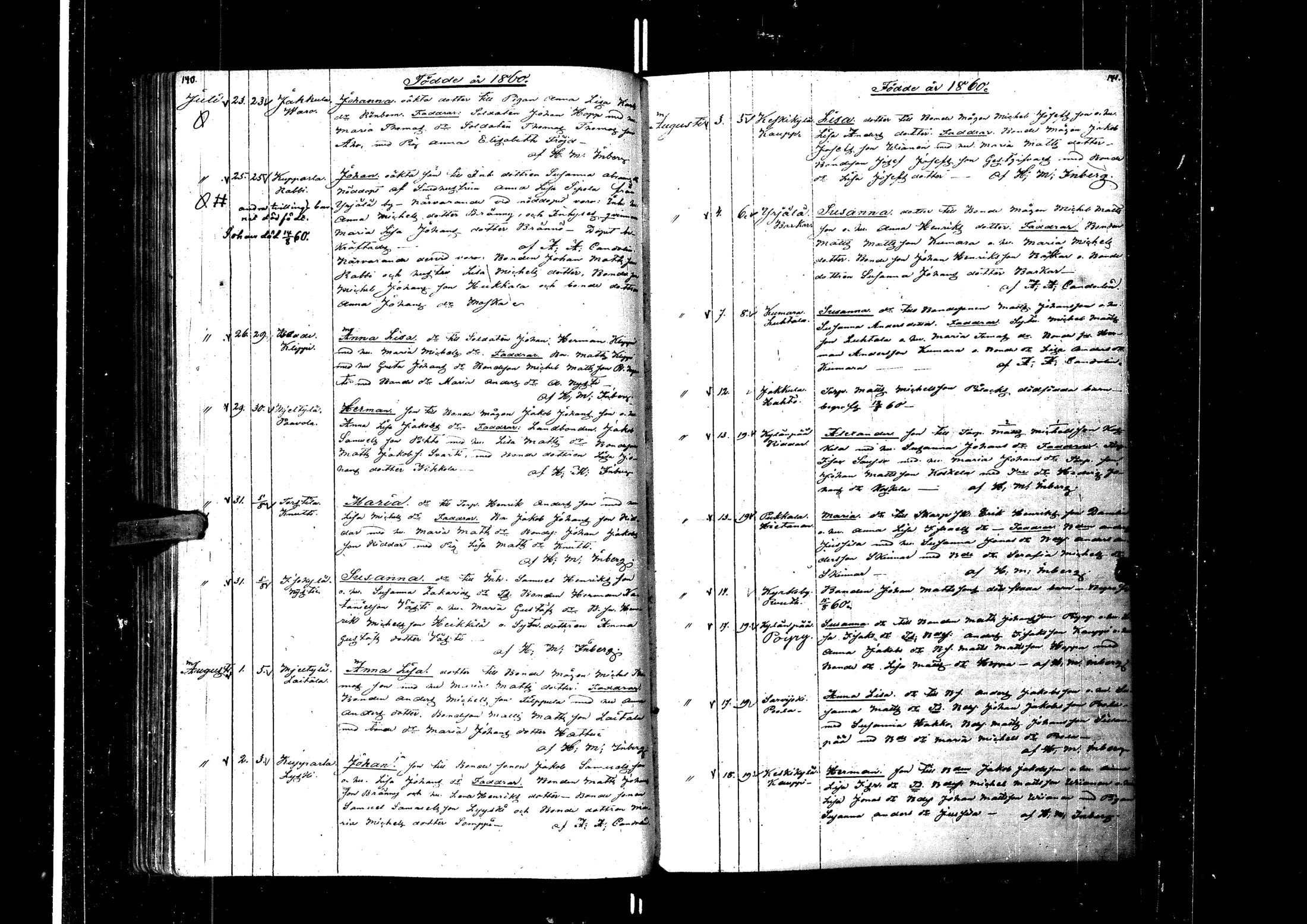[ ../kirjat/Kirkonkirjat/laihia/syntyneet_1846-1876_uk103-104/kuvat/179.jpg ]