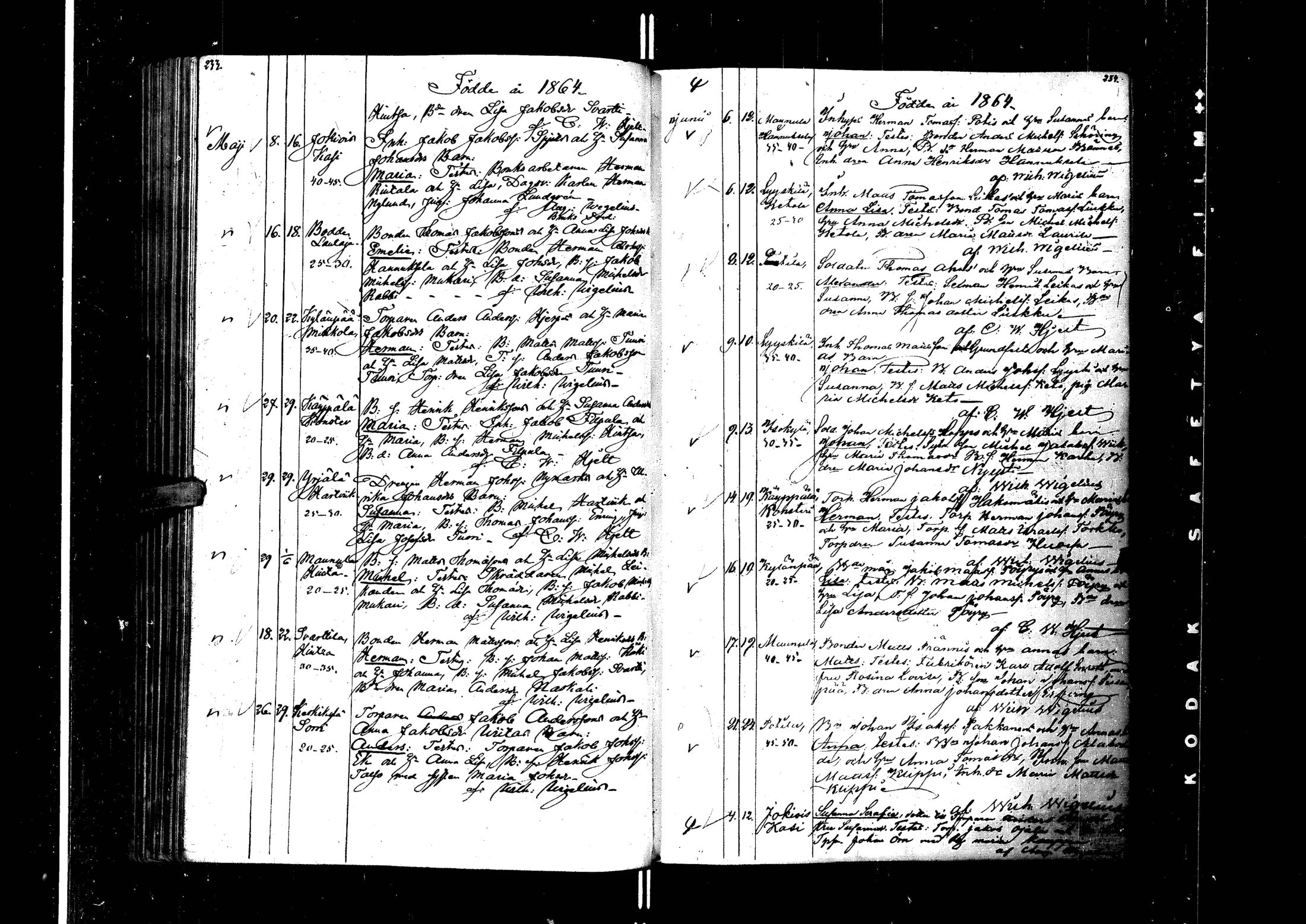 [ ../kirjat/Kirkonkirjat/laihia/syntyneet_1846-1876_uk103-104/kuvat/226.jpg ]