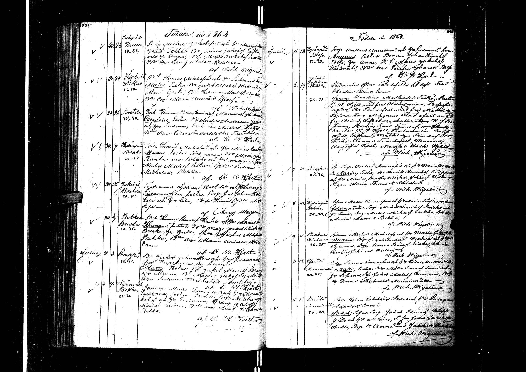 [ ../kirjat/Kirkonkirjat/laihia/syntyneet_1846-1876_uk103-104/kuvat/227.jpg ]