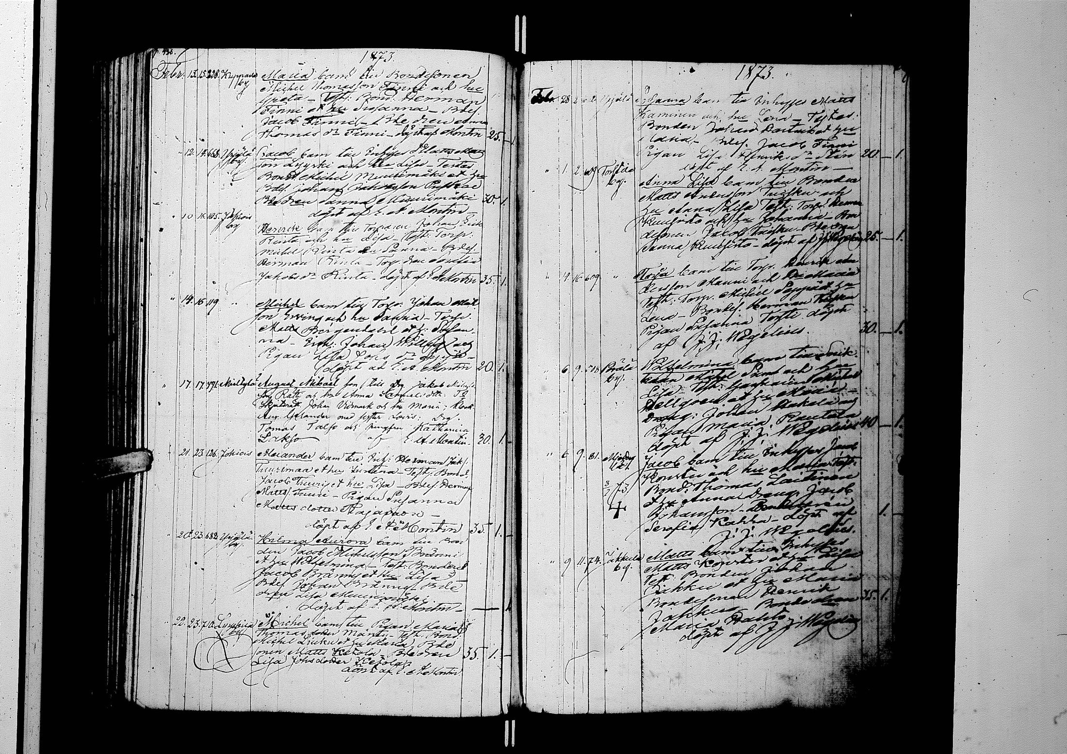 [ ../kirjat/Kirkonkirjat/laihia/syntyneet_1846-1876_uk103-104/kuvat/329.jpg ]