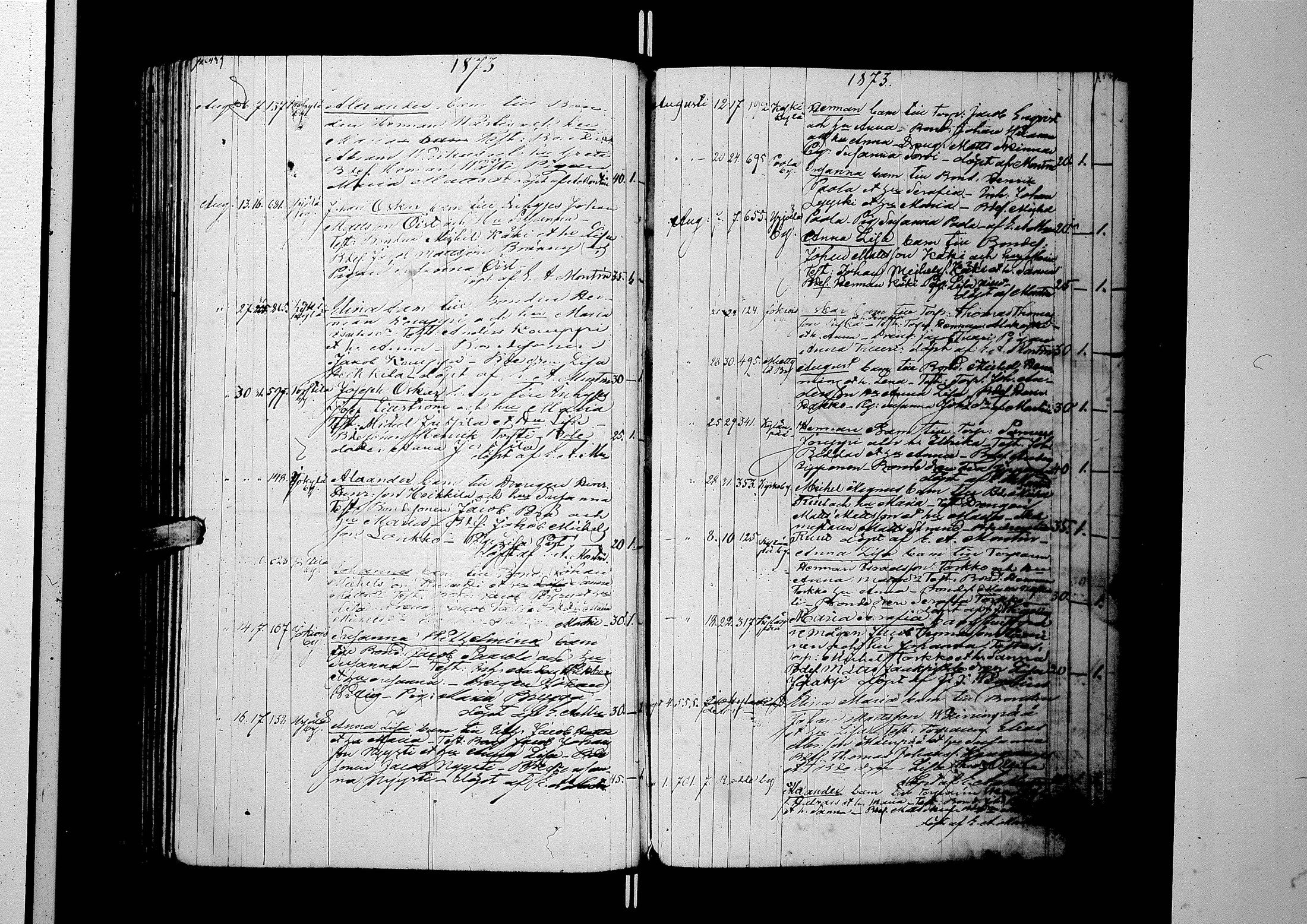 [ ../kirjat/Kirkonkirjat/laihia/syntyneet_1846-1876_uk103-104/kuvat/336.jpg ]