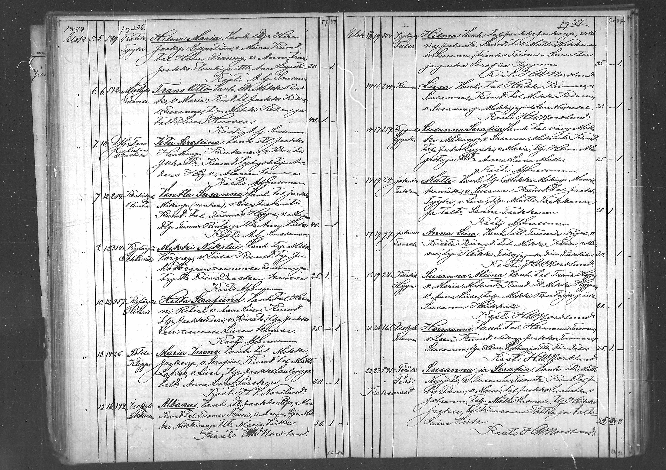 [ ../kirjat/Kirkonkirjat/laihia/syntyneet_1877-1886_mko76-80/kuvat/105.jpg ]