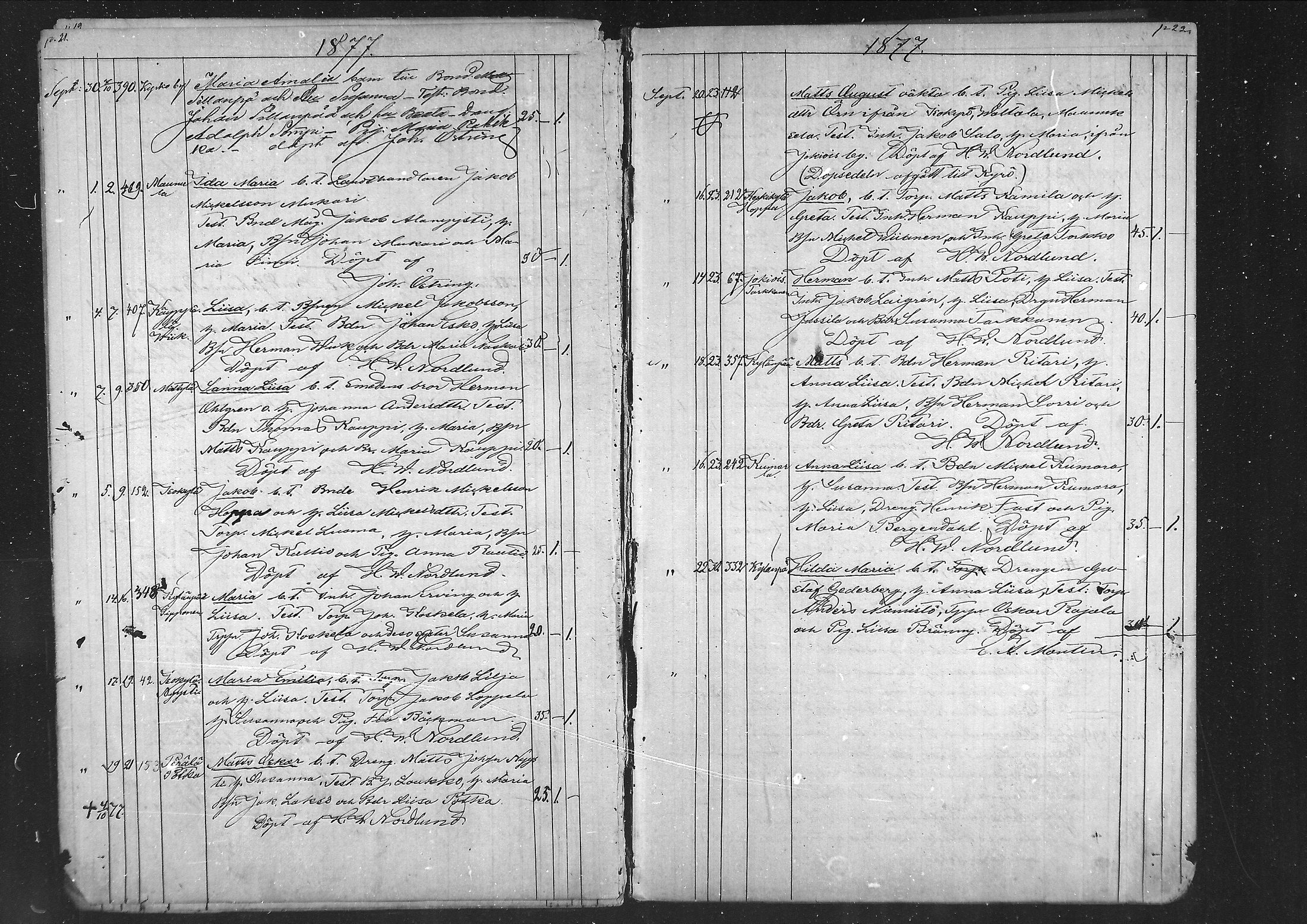 [ ../kirjat/Kirkonkirjat/laihia/syntyneet_1877-1886_mko76-80/kuvat/12.jpg ]