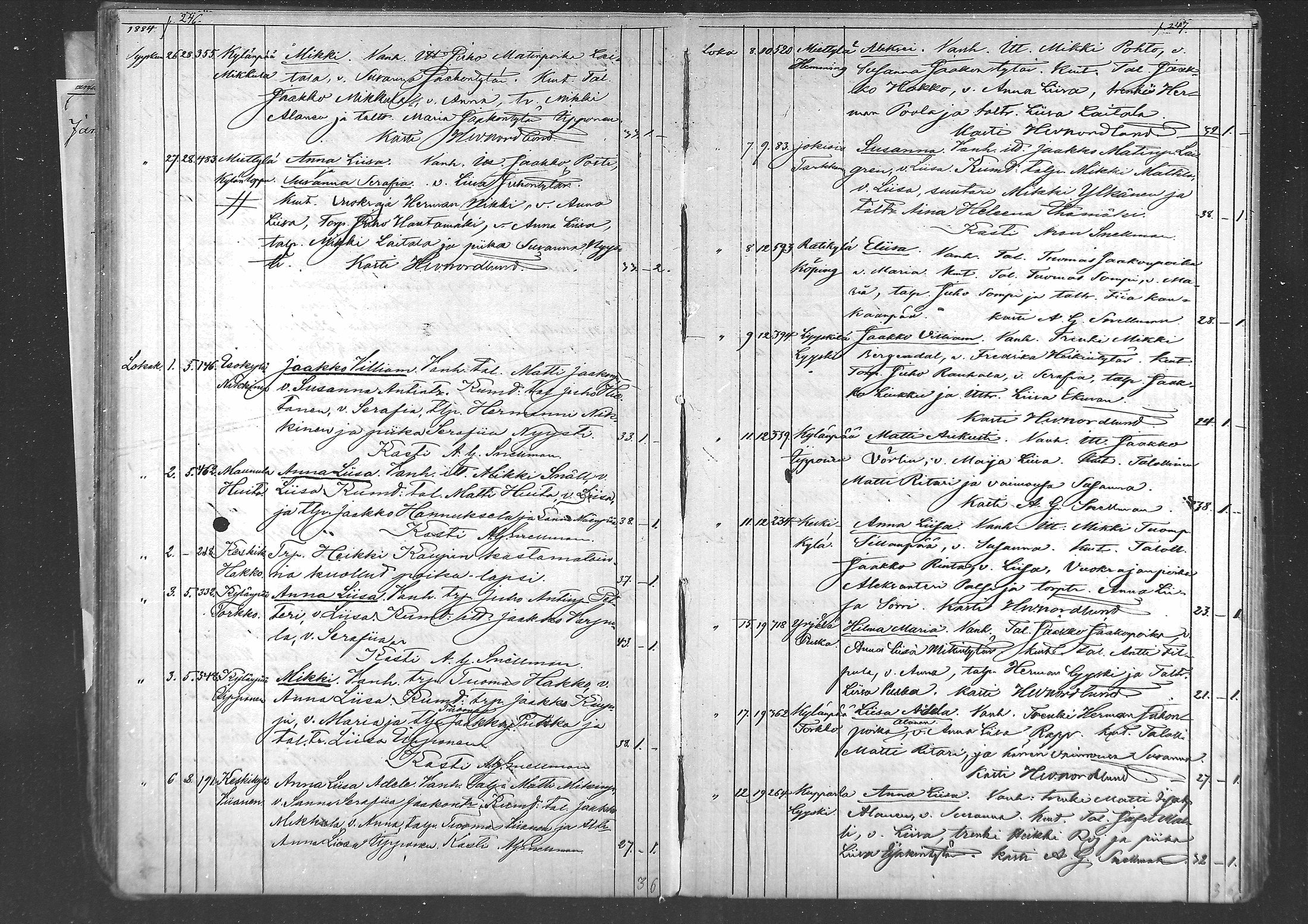 [ ../kirjat/Kirkonkirjat/laihia/syntyneet_1877-1886_mko76-80/kuvat/125.jpg ]