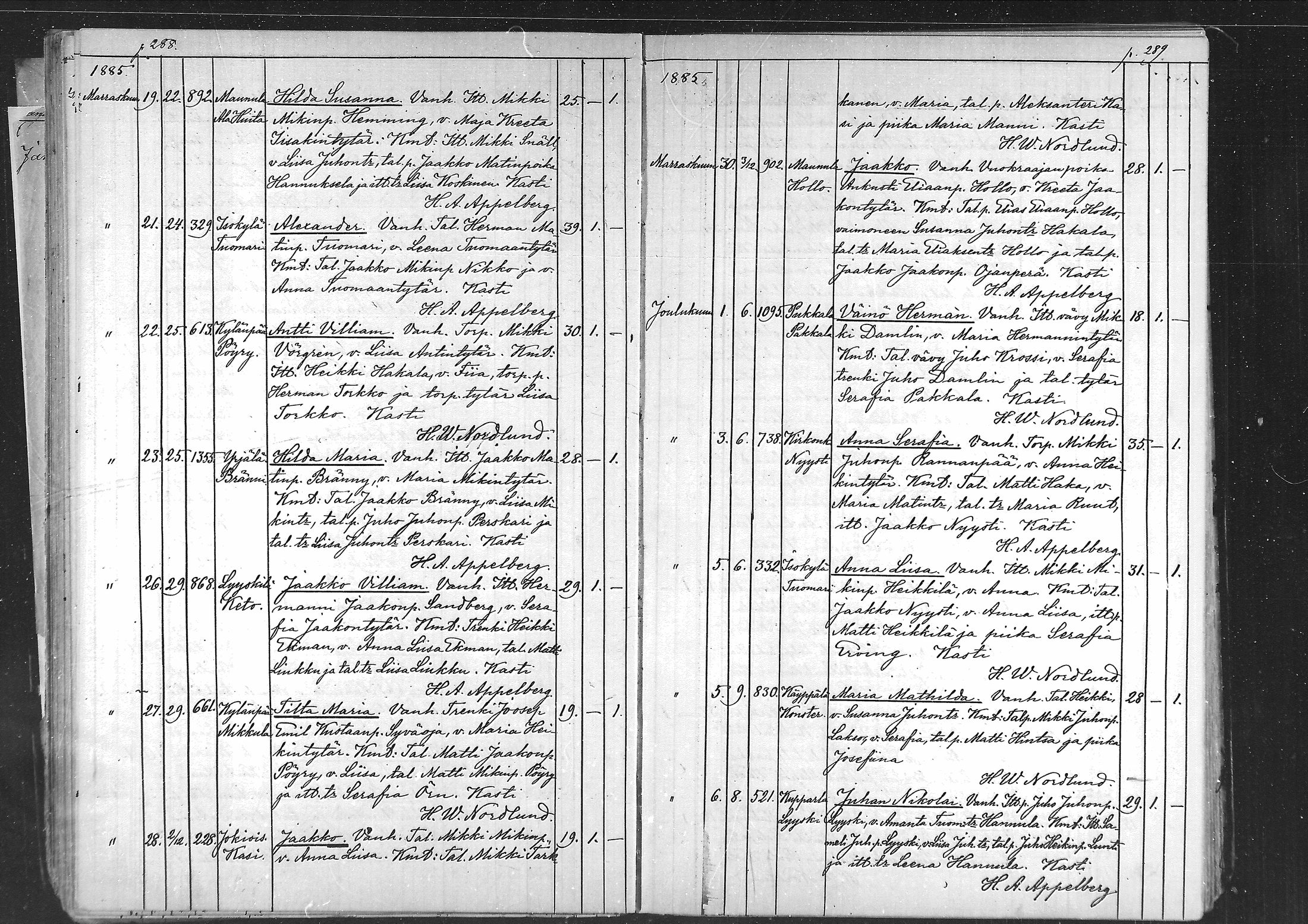 [ ../kirjat/Kirkonkirjat/laihia/syntyneet_1877-1886_mko76-80/kuvat/146.jpg ]
