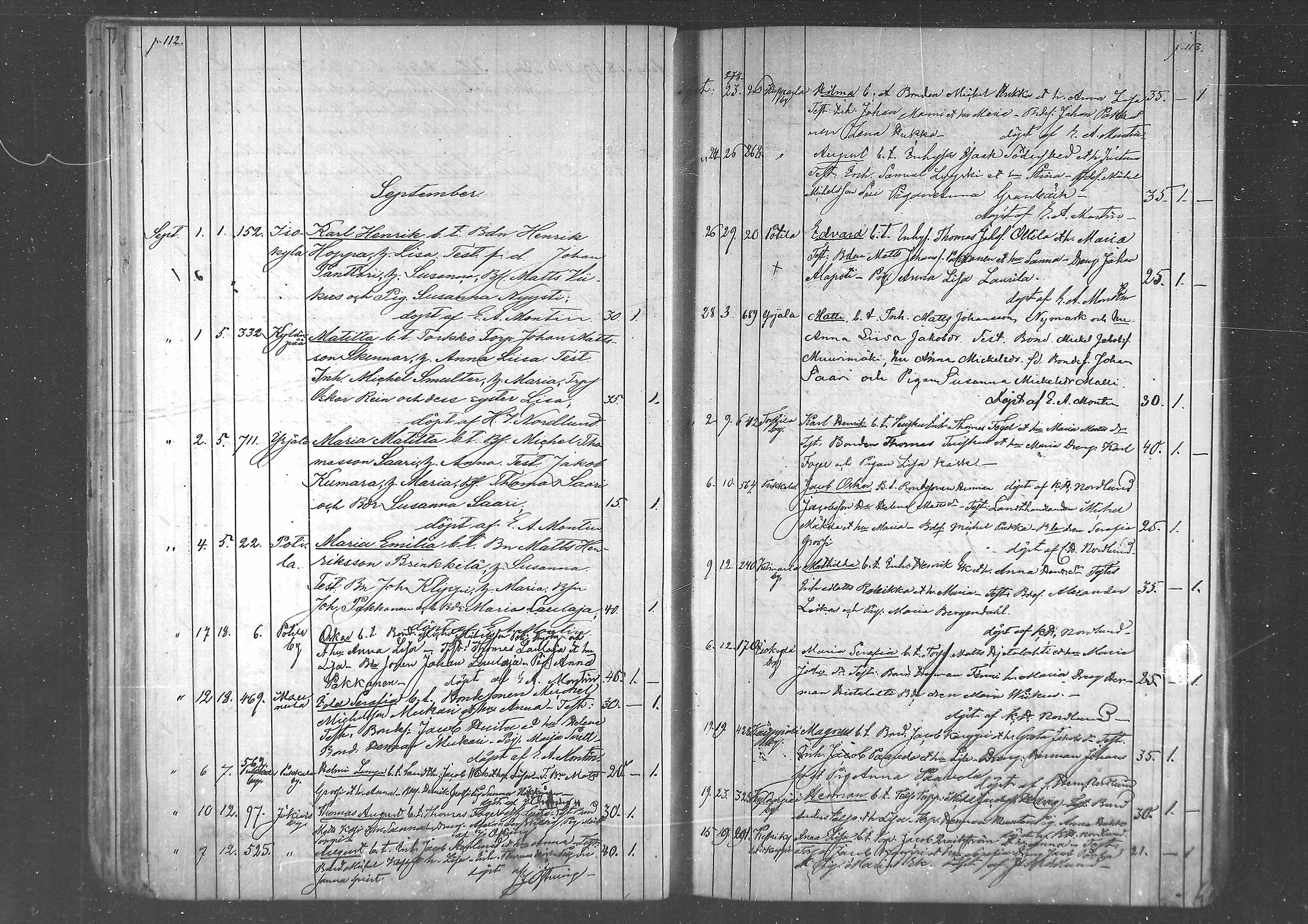 [ ../kirjat/Kirkonkirjat/laihia/syntyneet_1877-1886_mko76-80/kuvat/58.jpg ]