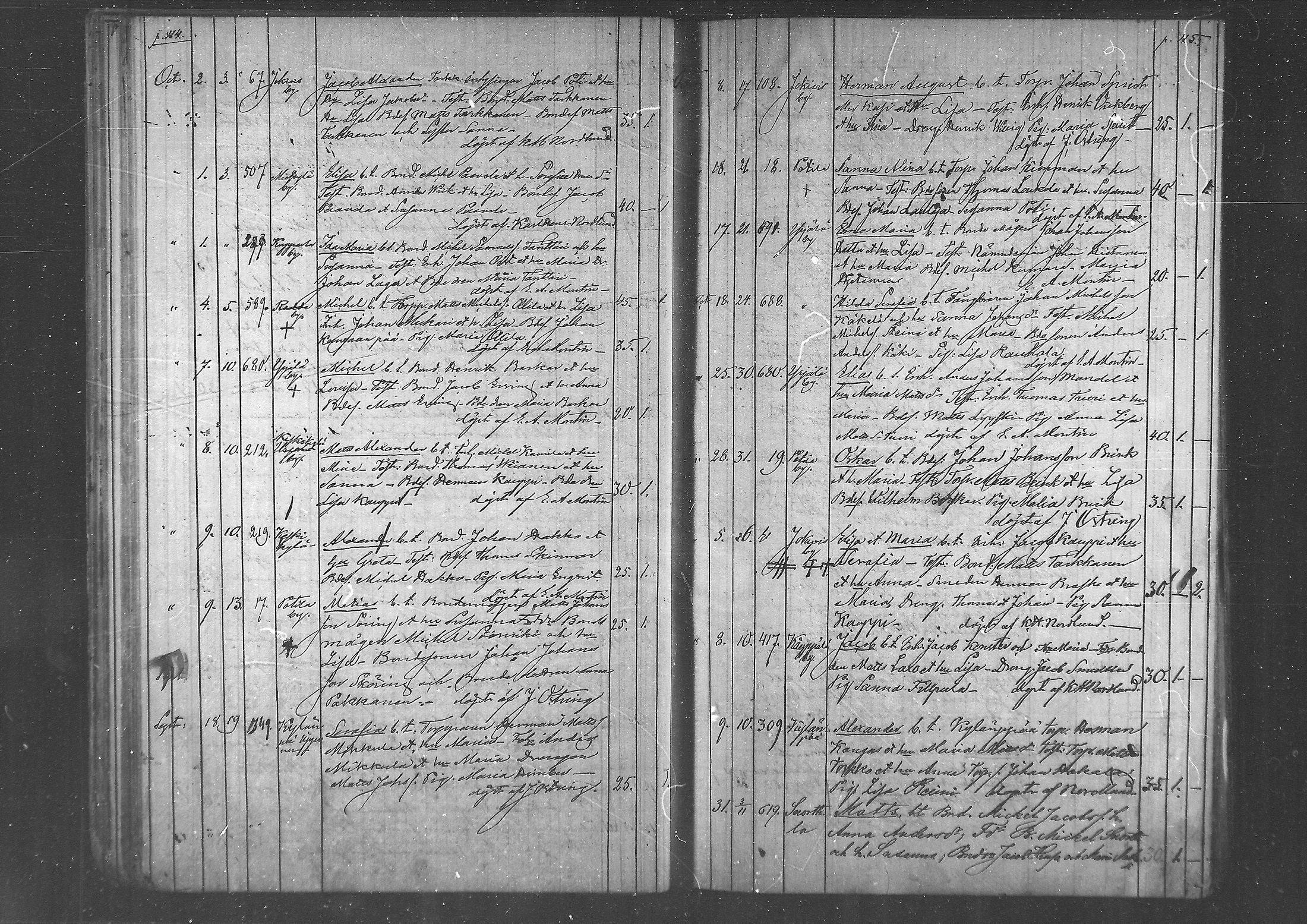 [ ../kirjat/Kirkonkirjat/laihia/syntyneet_1877-1886_mko76-80/kuvat/59.jpg ]