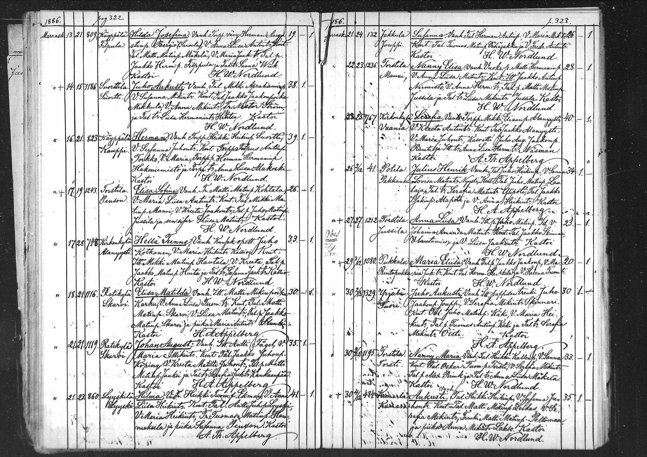 [ ../kirjat/Kirkonkirjat/laihia/syntyneet_1886-1889_mko80-83/kuvat/15.jpg ]
