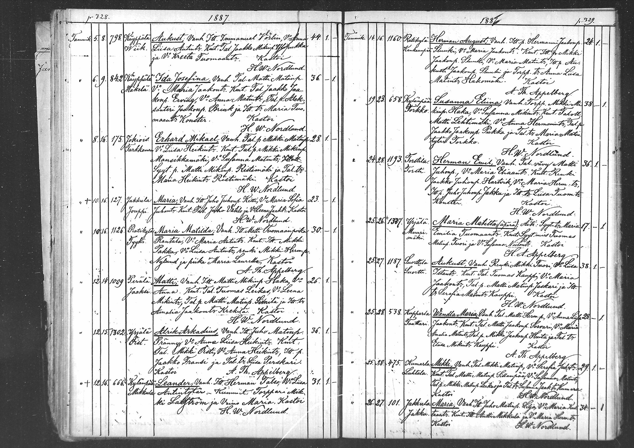 [ ../kirjat/Kirkonkirjat/laihia/syntyneet_1886-1889_mko80-83/kuvat/18.jpg ]