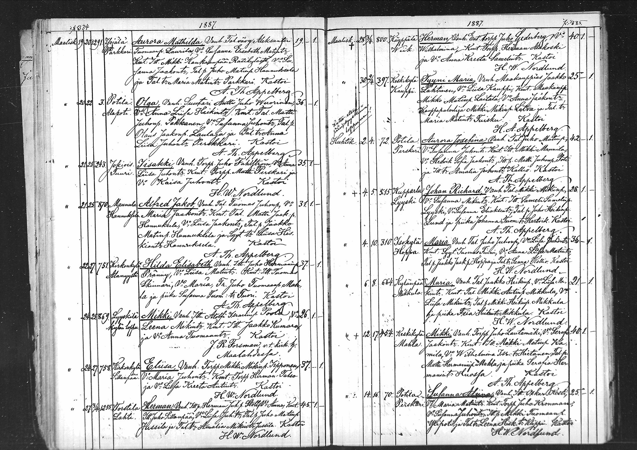 [ ../kirjat/Kirkonkirjat/laihia/syntyneet_1886-1889_mko80-83/kuvat/21.jpg ]
