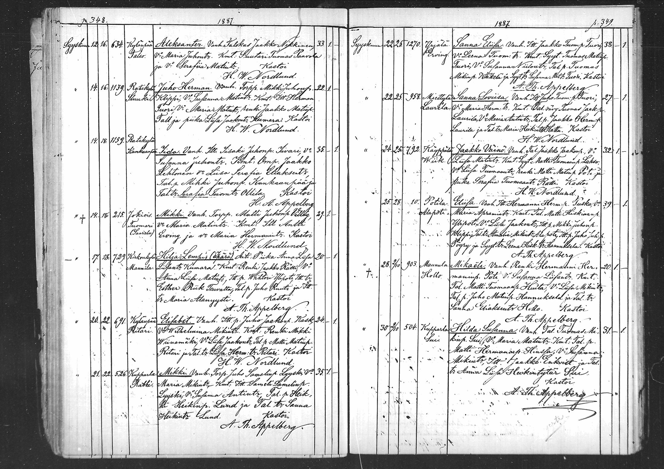 [ ../kirjat/Kirkonkirjat/laihia/syntyneet_1886-1889_mko80-83/kuvat/28.jpg ]