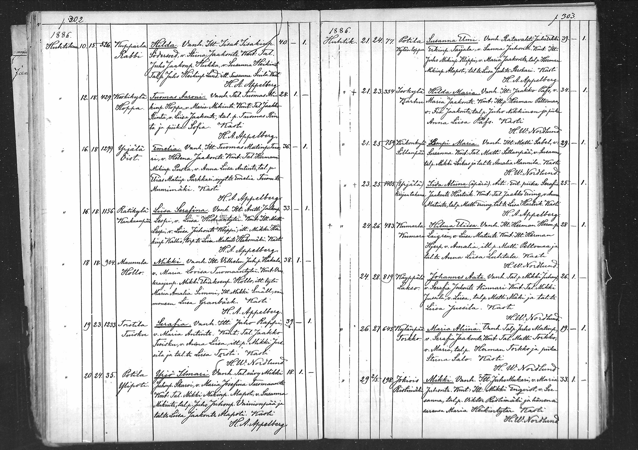 [ ../kirjat/Kirkonkirjat/laihia/syntyneet_1886-1889_mko80-83/kuvat/5.jpg ]