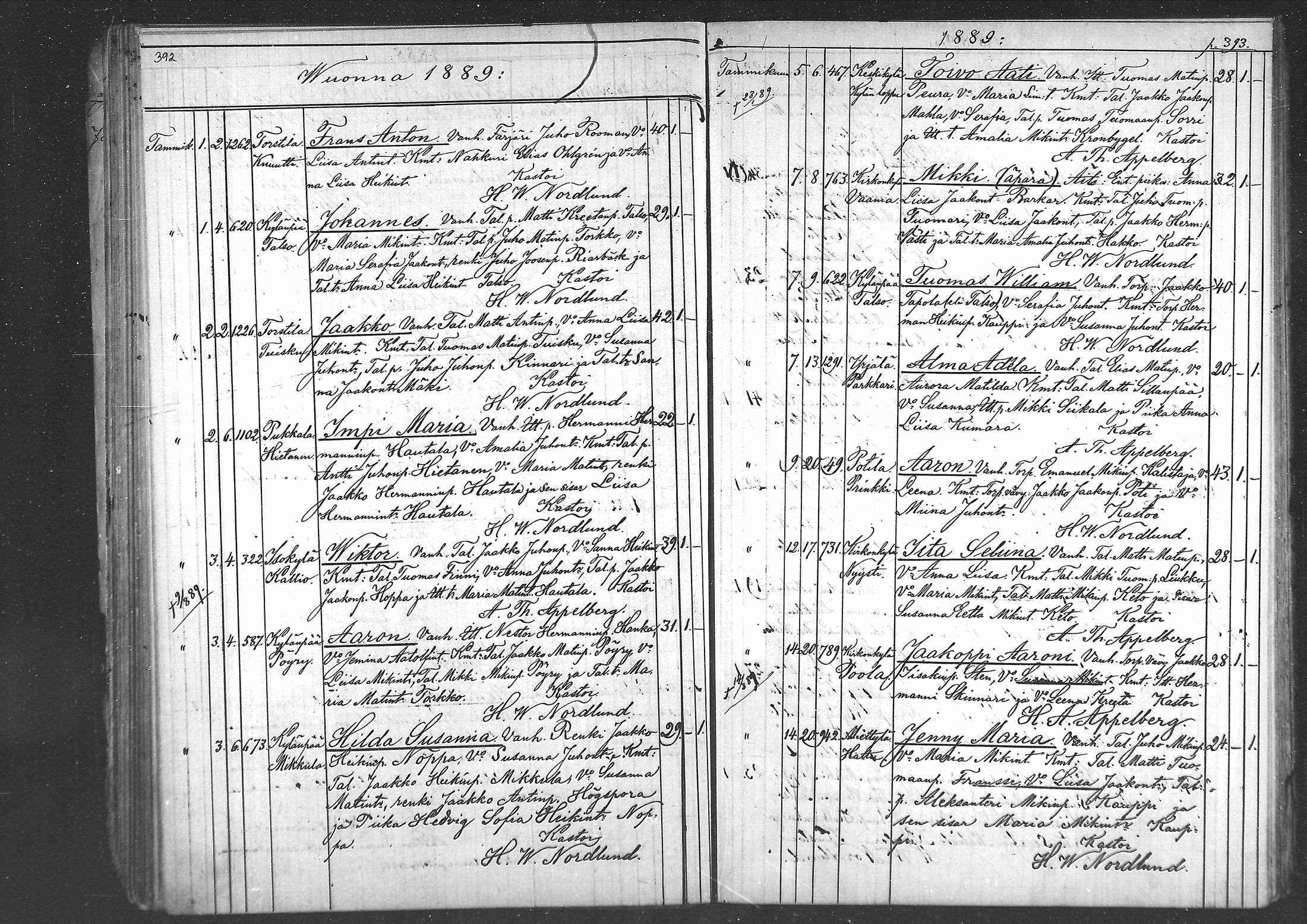 [ ../kirjat/Kirkonkirjat/laihia/syntyneet_1886-1889_mko80-83/kuvat/50.jpg ]