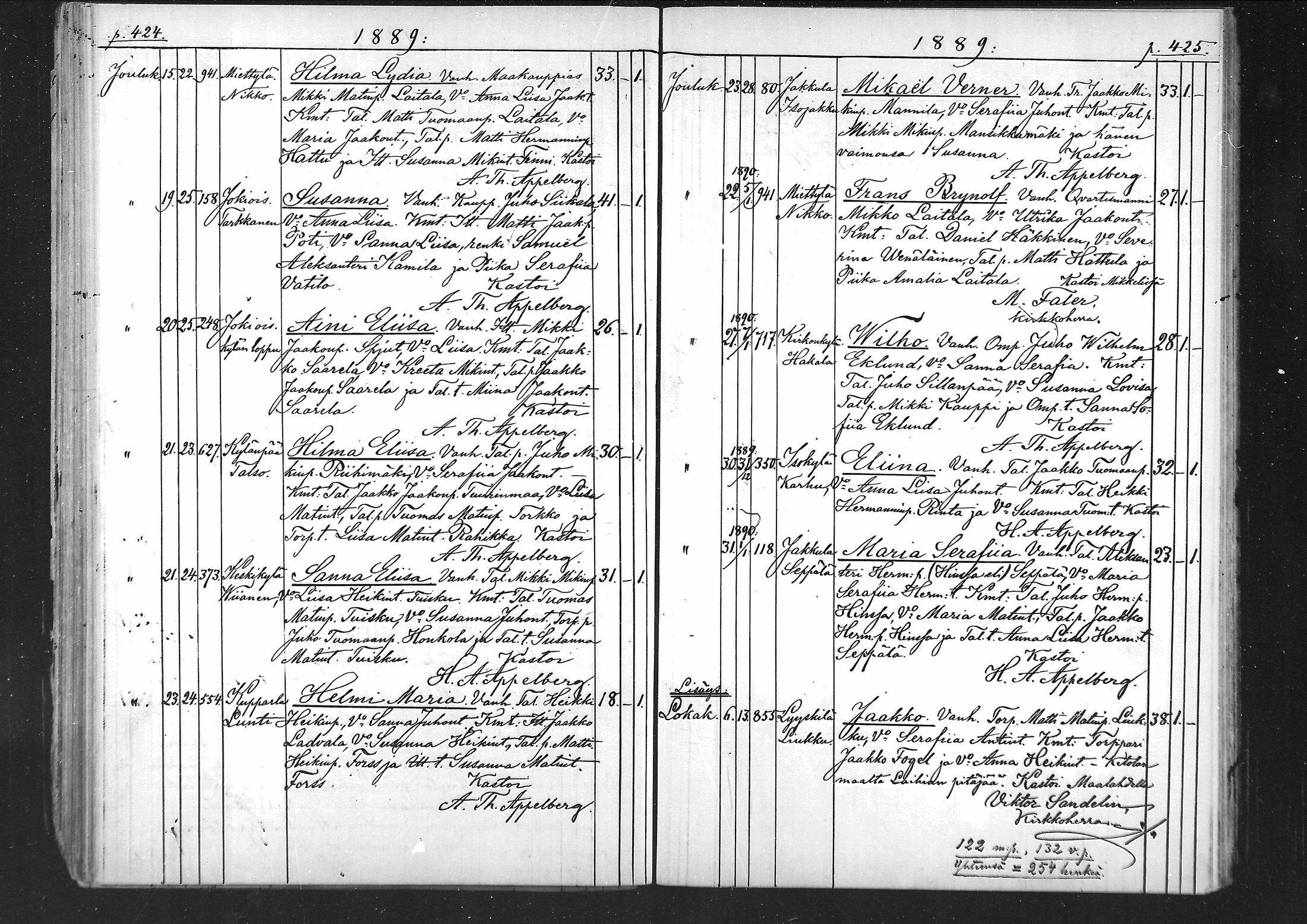 [ ../kirjat/Kirkonkirjat/laihia/syntyneet_1886-1889_mko80-83/kuvat/66.jpg ]
