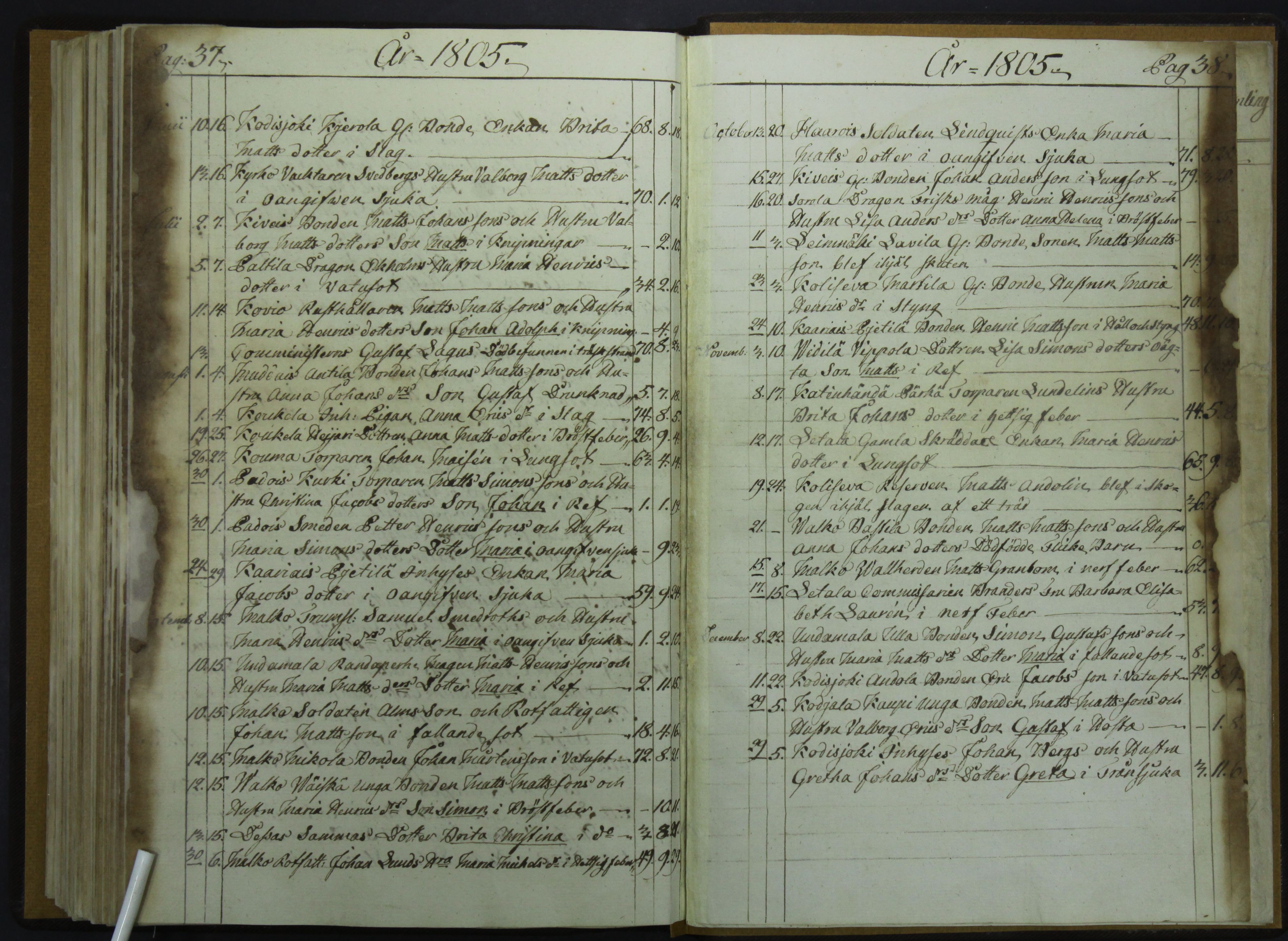 [ kuvat/20.jpg ]