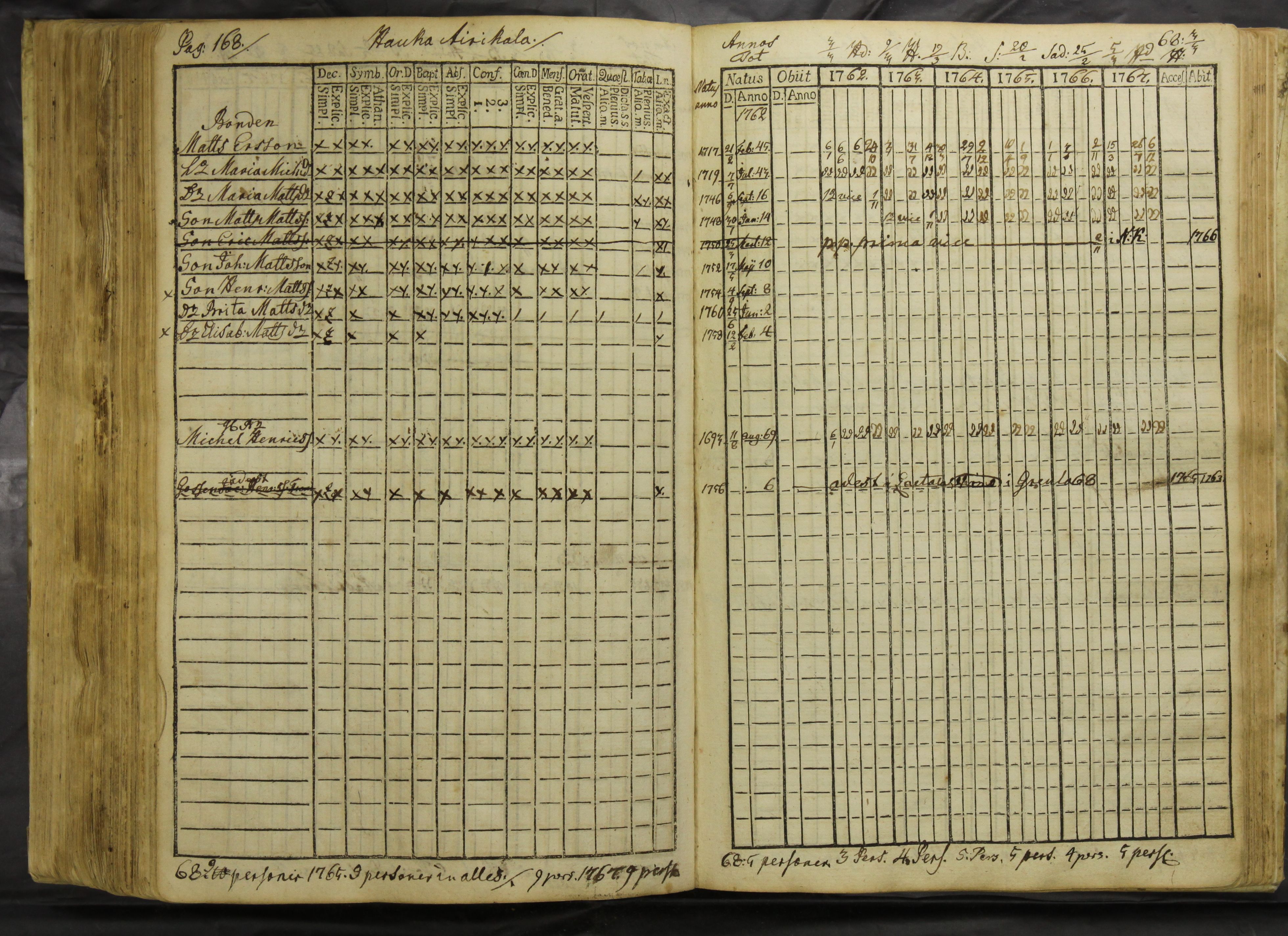 [ kuvat/171.jpg ]