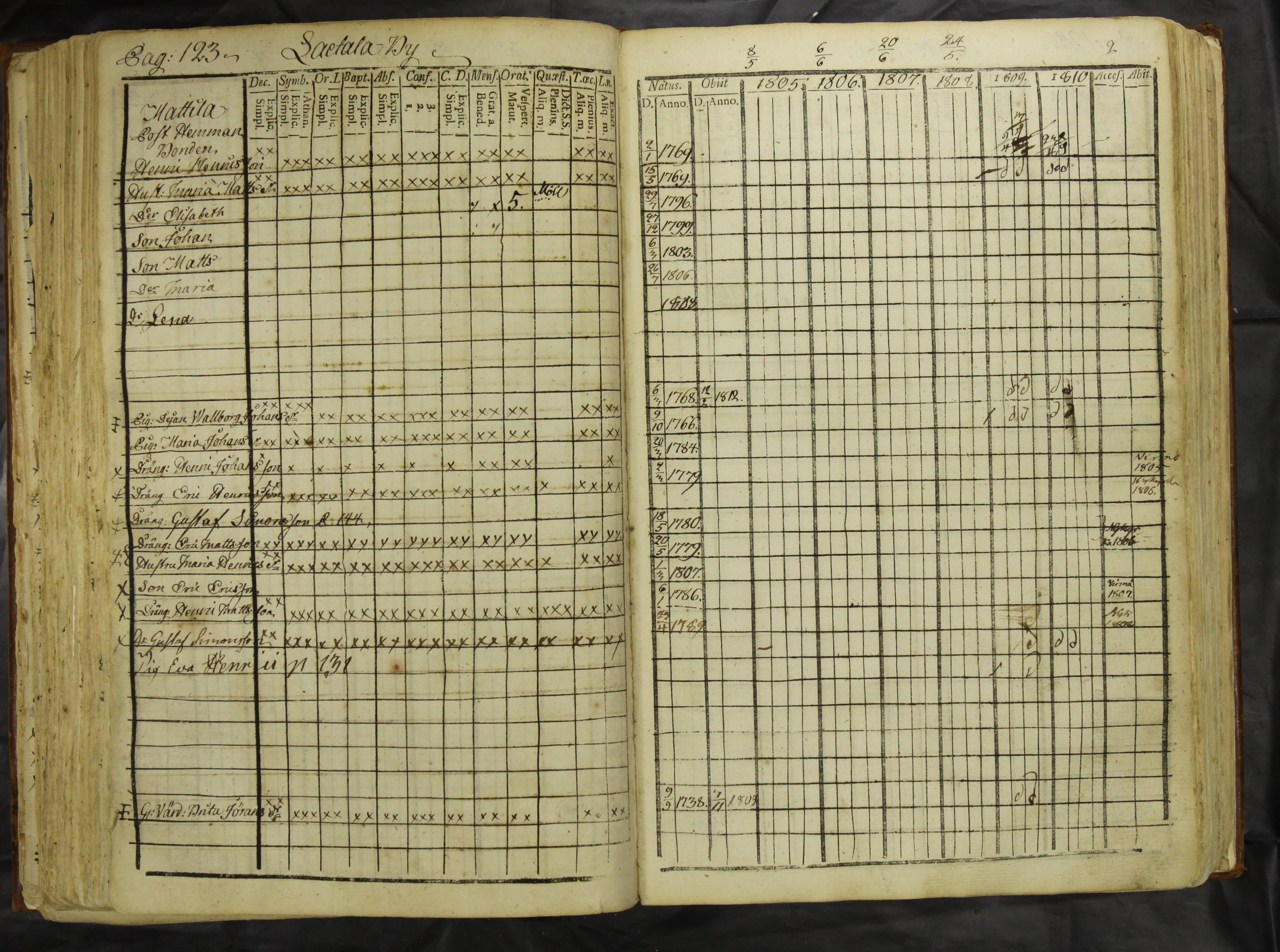 [ kuvat/128.jpg ]