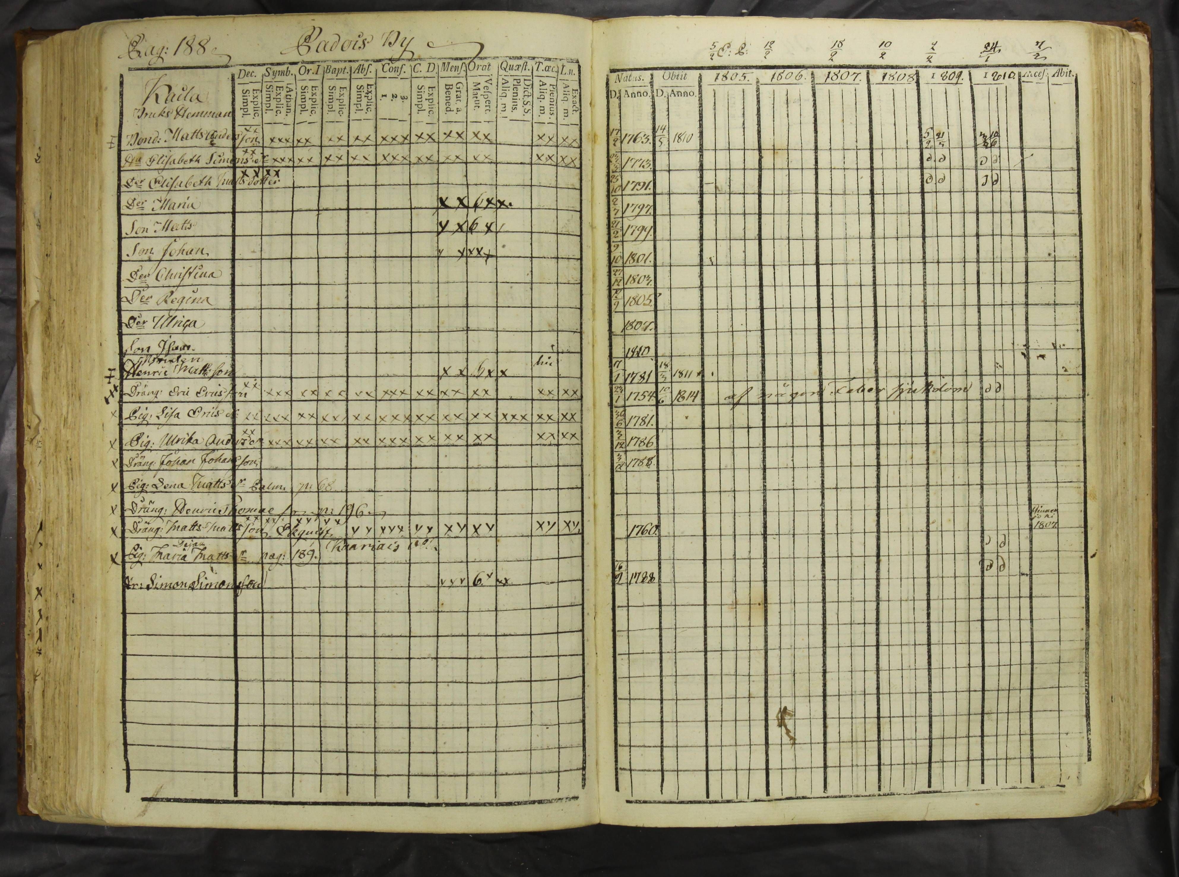 [ kuvat/193.jpg ]