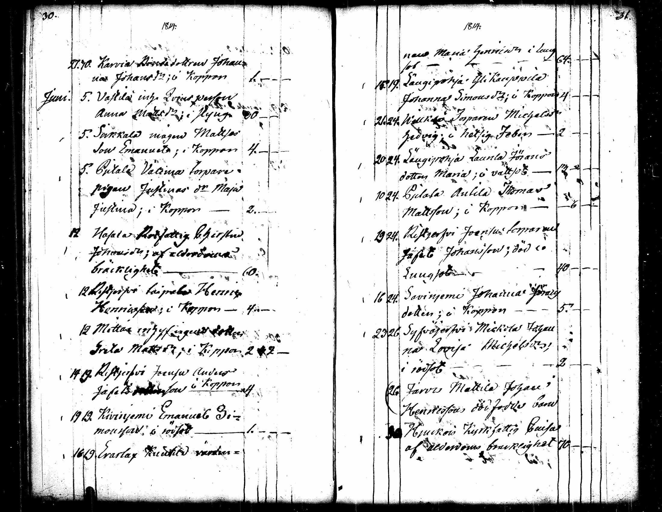 [ ../kirjat/Kirkonkirjat/langelmaki/kuolleet_1810-1828_tk489/kuvat/21.jpg ]