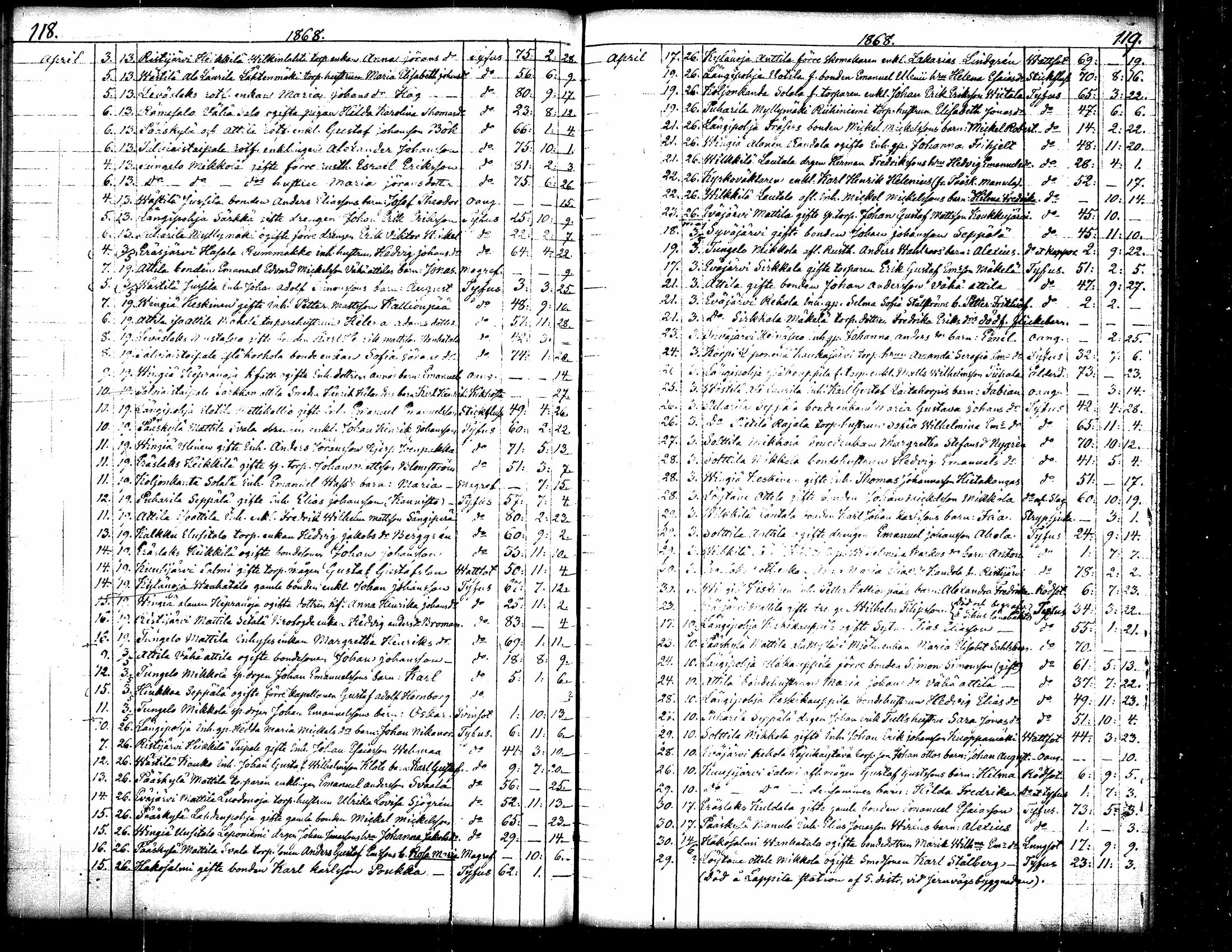 [ ../kirjat/Kirkonkirjat/langelmaki/kuolleet_1850-1881_tk489/kuvat/65.jpg ]