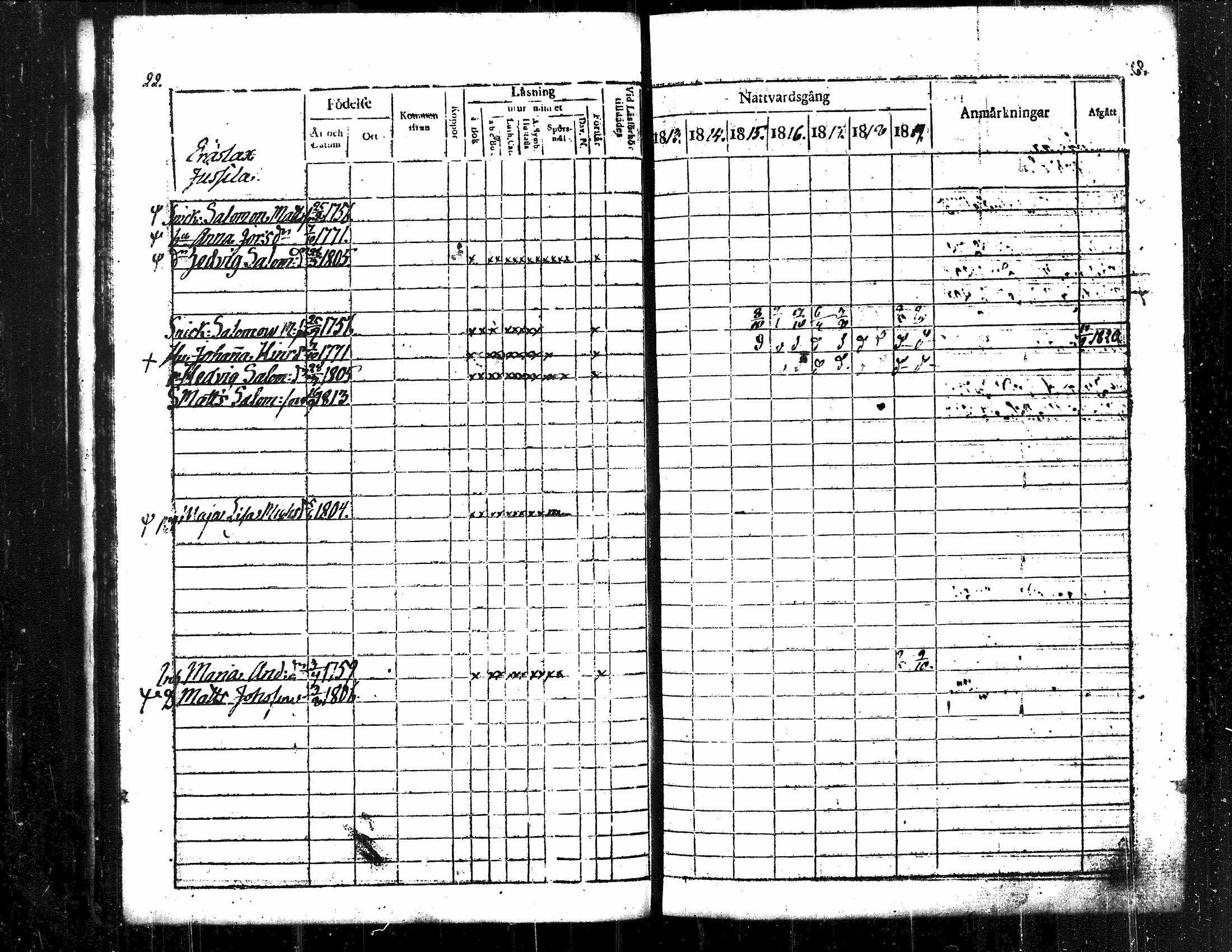 [ ../kirjat/Kirkonkirjat/langelmaki/rippikirja_1813-1819_tk485/kuvat/26.jpg ]