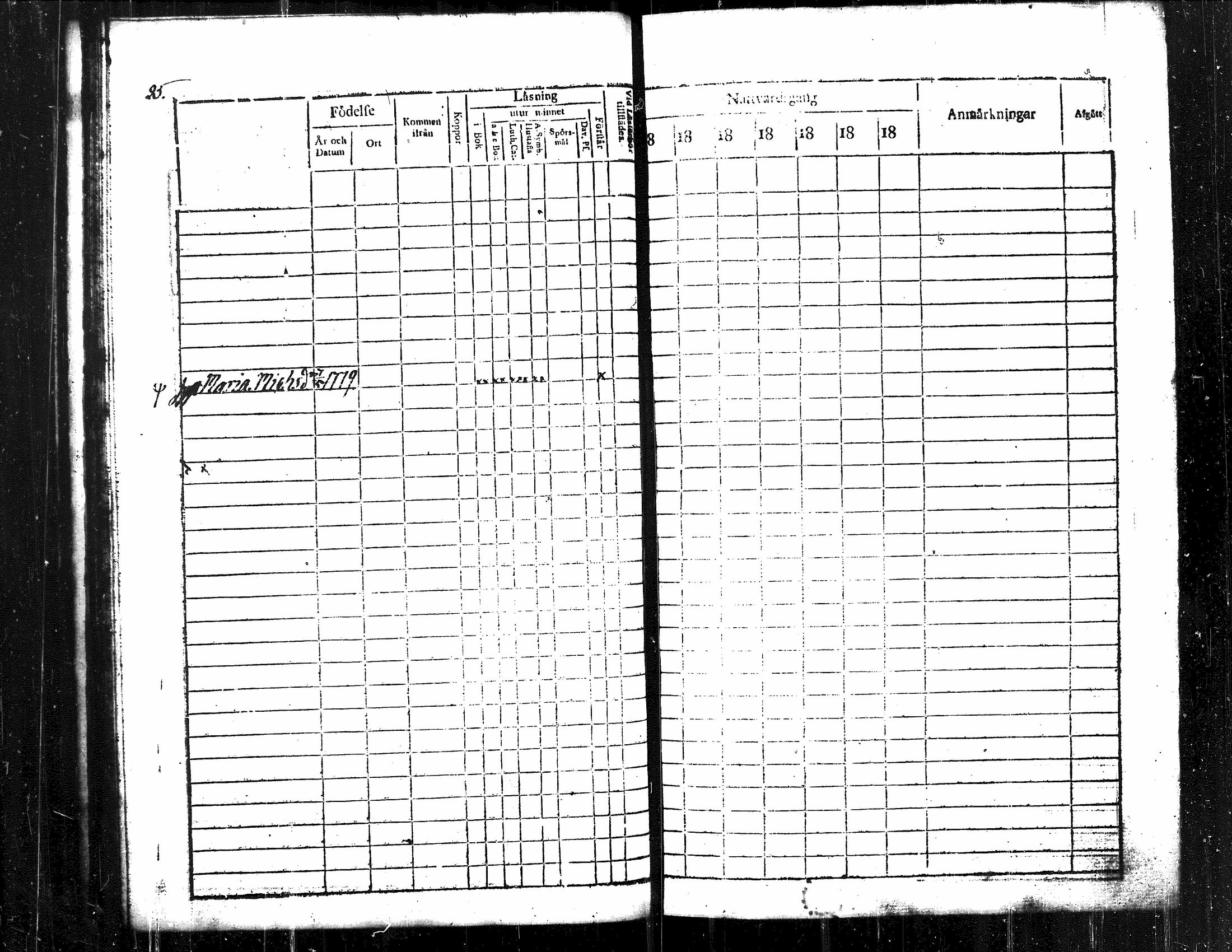 [ ../kirjat/Kirkonkirjat/langelmaki/rippikirja_1813-1819_tk485/kuvat/29.jpg ]