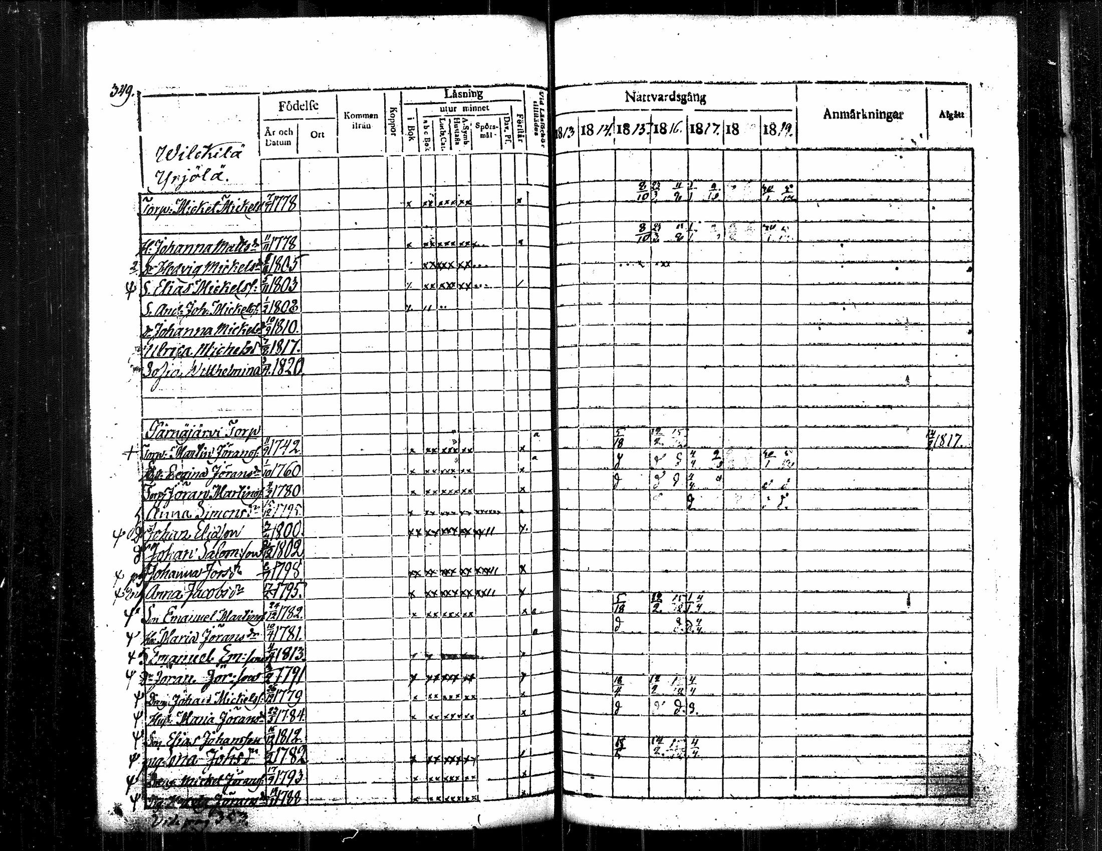 [ ../kirjat/Kirkonkirjat/langelmaki/rippikirja_1813-1819_tk485/kuvat/342.jpg ]