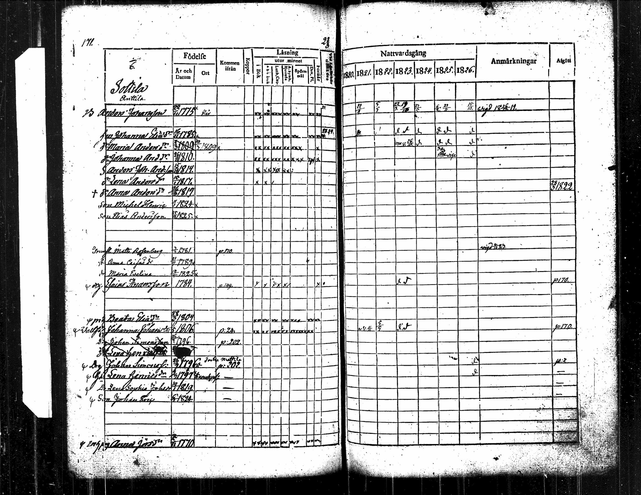 [ ../kirjat/Kirkonkirjat/langelmaki/rippikirja_1820-1826_tk485/kuvat/180.jpg ]
