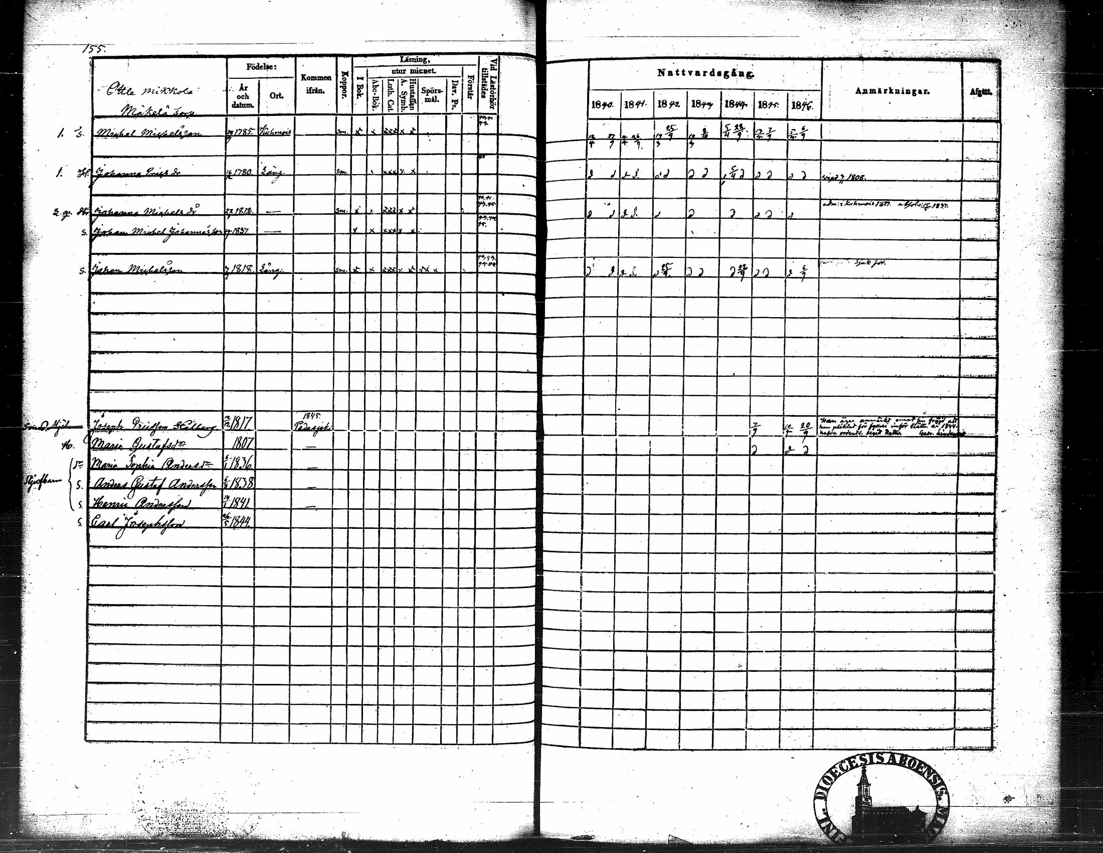 [ ../kirjat/Kirkonkirjat/langelmaki/rippikirja_1840-1846_tk486/kuvat/166.jpg ]