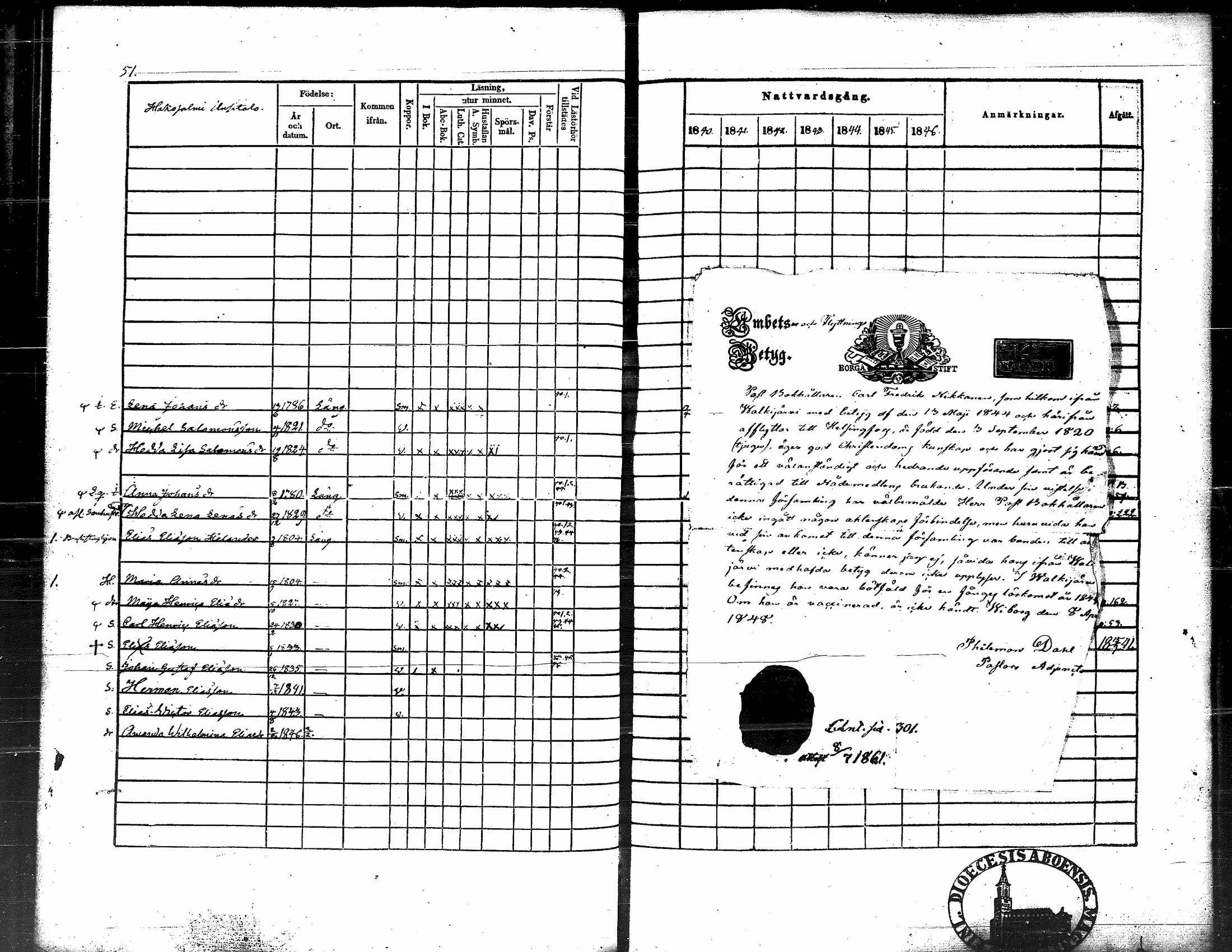 [ ../kirjat/Kirkonkirjat/langelmaki/rippikirja_1840-1846_tk486/kuvat/60.jpg ]