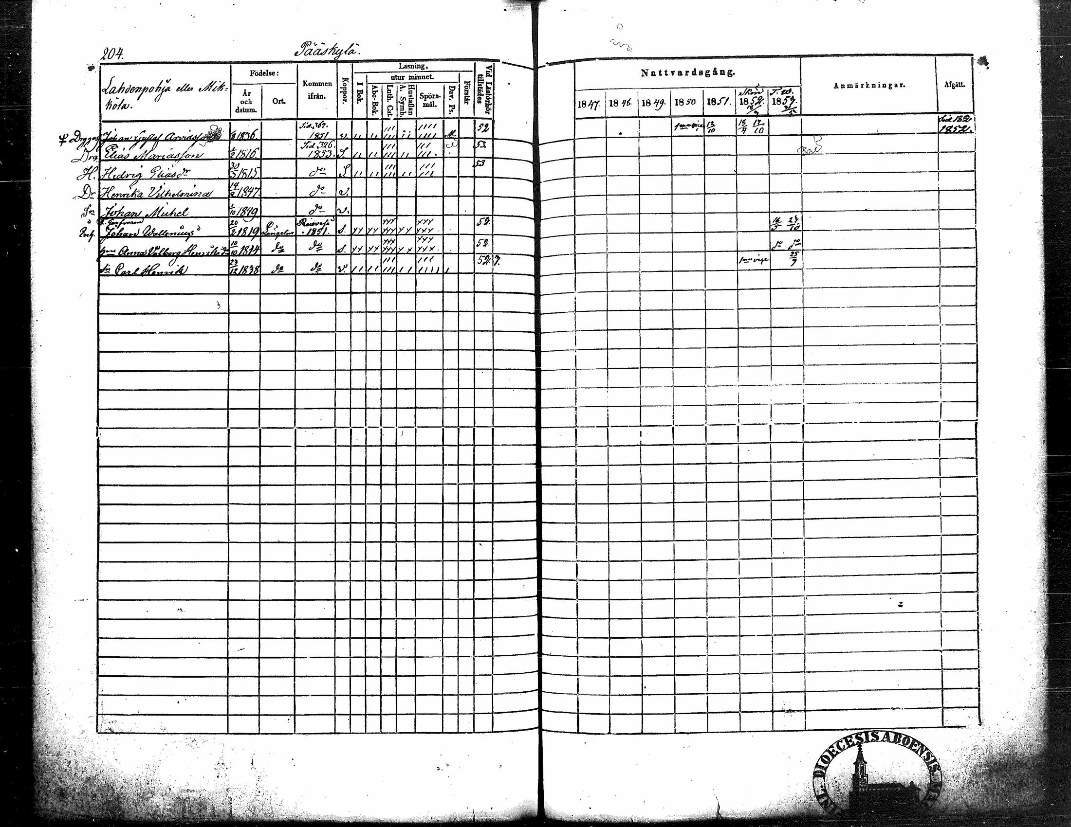 [ ../kirjat/Kirkonkirjat/langelmaki/rippikirja_1847-1853_tk486-487/kuvat/223.jpg ]