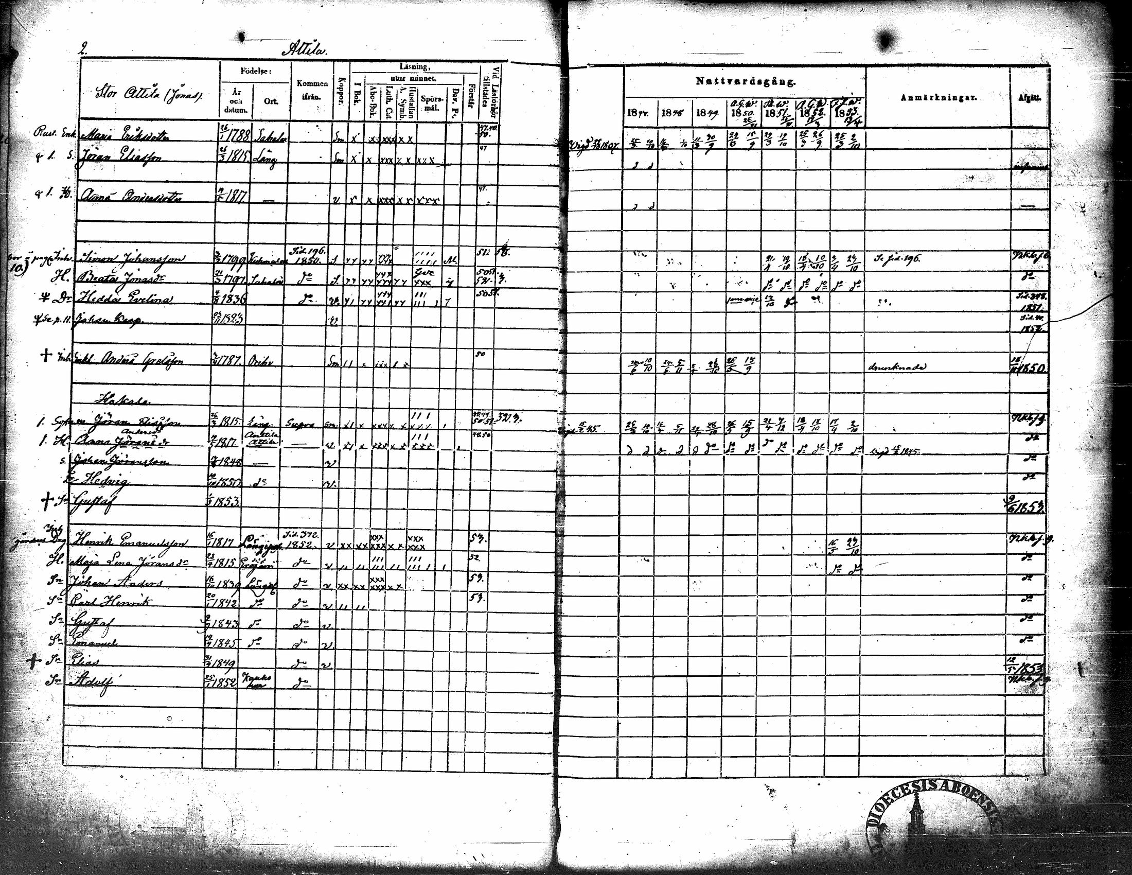 [ ../kirjat/Kirkonkirjat/langelmaki/rippikirja_1847-1853_tk486-487/kuvat/9.jpg ]