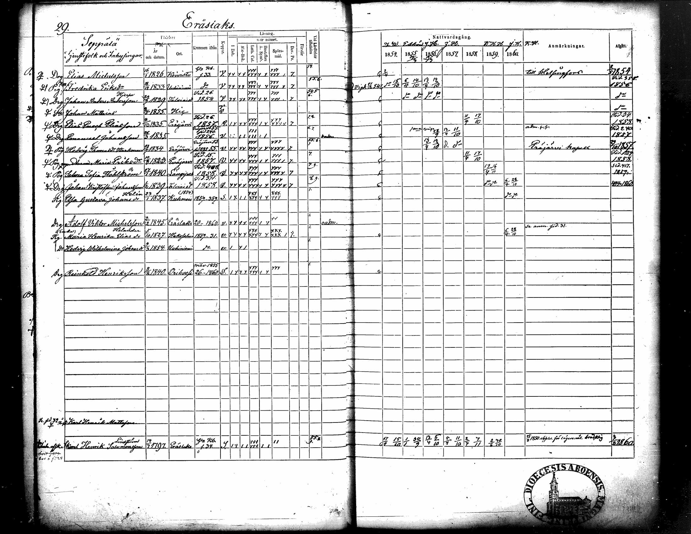 [ ../kirjat/Kirkonkirjat/langelmaki/rippikirja_1854-1860_tk487-488/kuvat/37.jpg ]