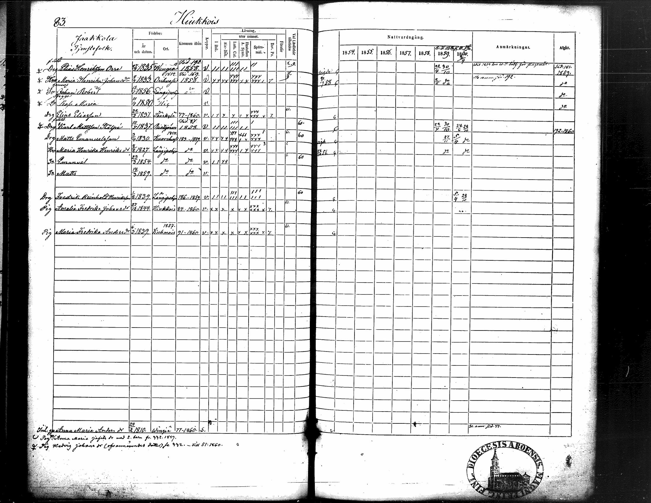 [ ../kirjat/Kirkonkirjat/langelmaki/rippikirja_1854-1860_tk487-488/kuvat/92.jpg ]