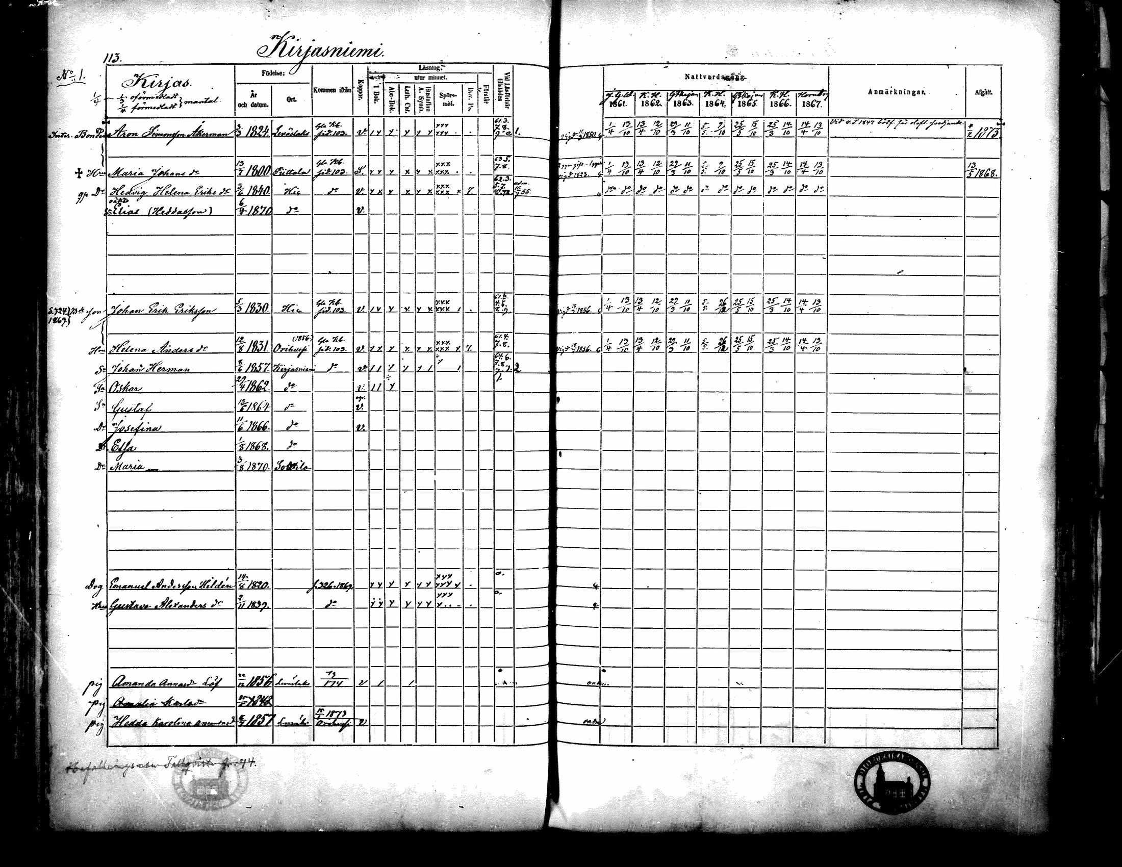[ ../kirjat/Kirkonkirjat/langelmaki/rippikirja_1861-1873_mko18-34/kuvat/110.jpg ]