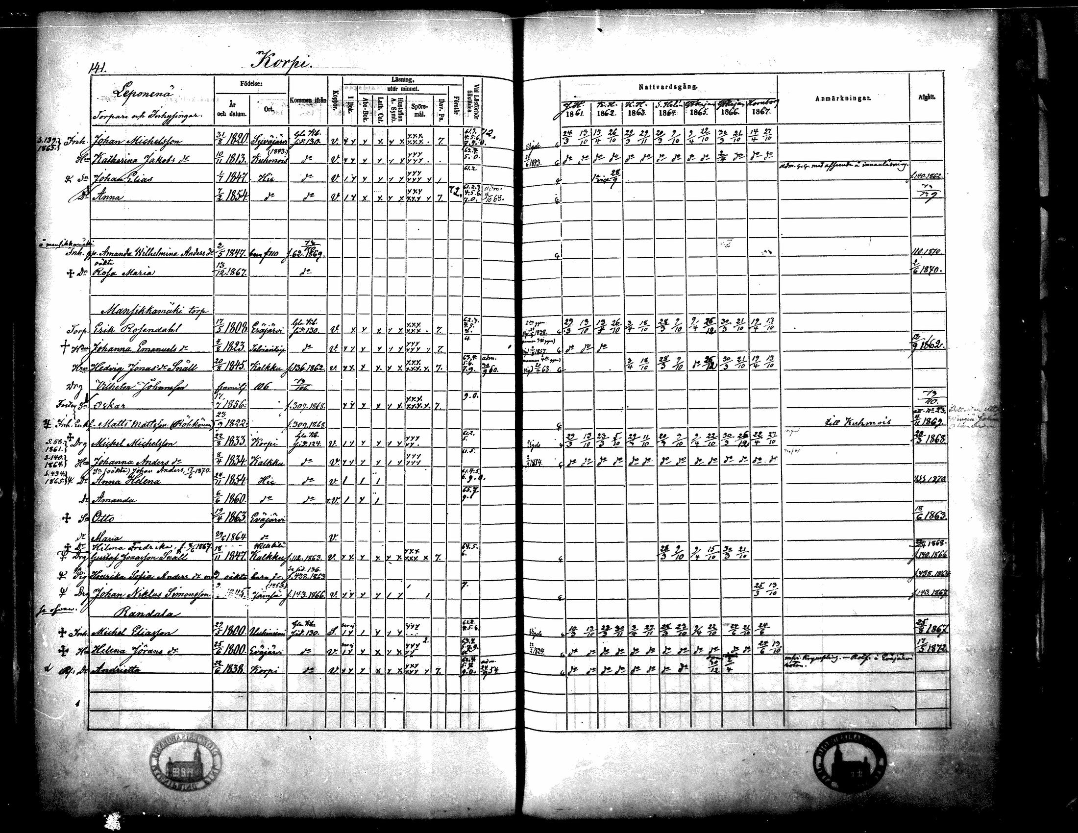 [ ../kirjat/Kirkonkirjat/langelmaki/rippikirja_1861-1873_mko18-34/kuvat/138.jpg ]