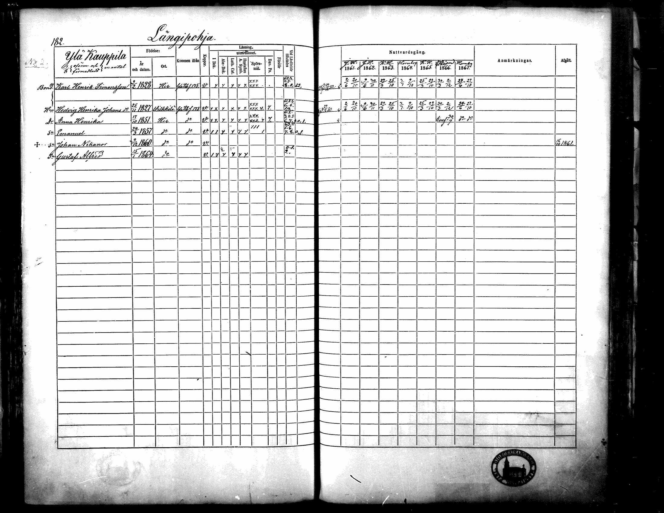 [ ../kirjat/Kirkonkirjat/langelmaki/rippikirja_1861-1873_mko18-34/kuvat/178.jpg ]