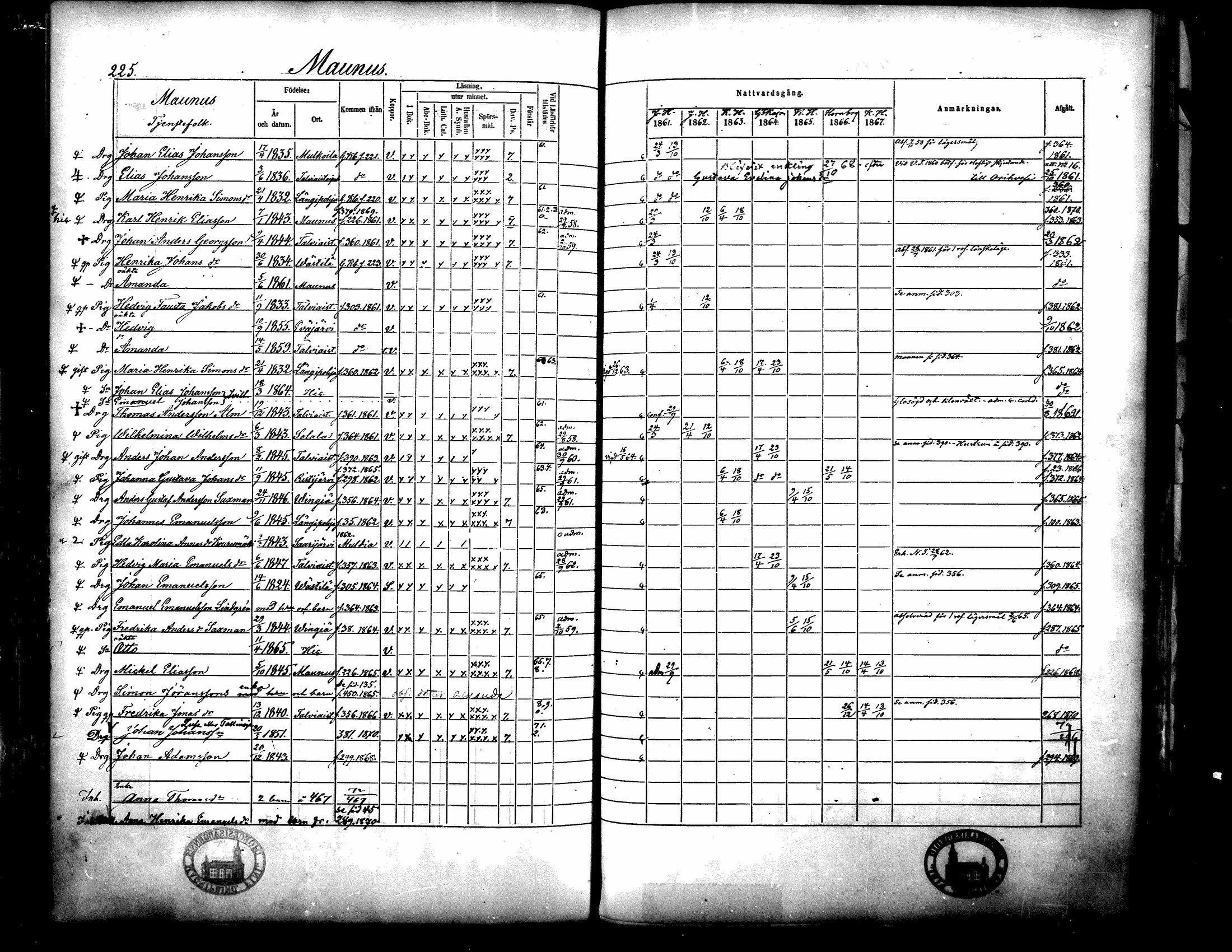 [ ../kirjat/Kirkonkirjat/langelmaki/rippikirja_1861-1873_mko18-34/kuvat/220.jpg ]