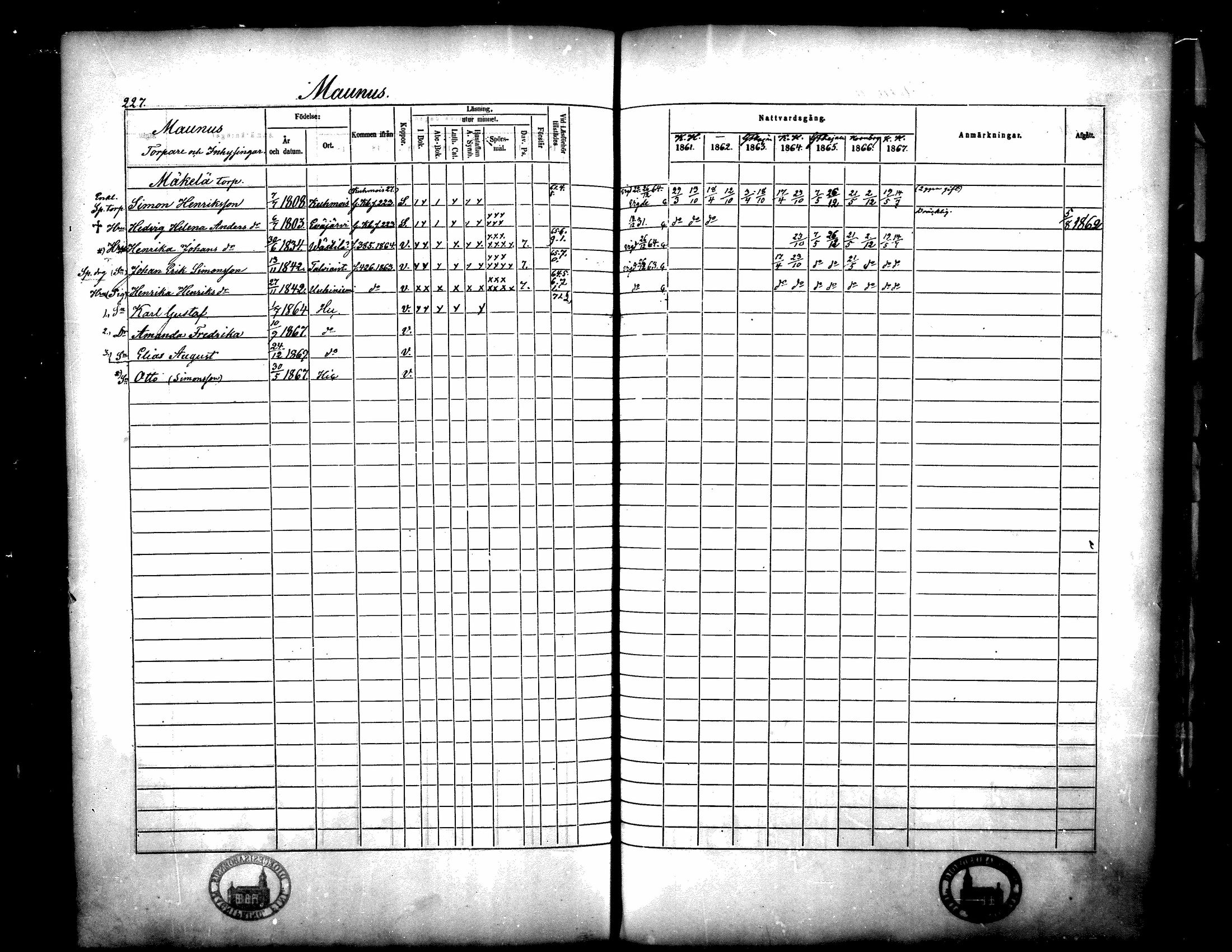 [ ../kirjat/Kirkonkirjat/langelmaki/rippikirja_1861-1873_mko18-34/kuvat/222.jpg ]