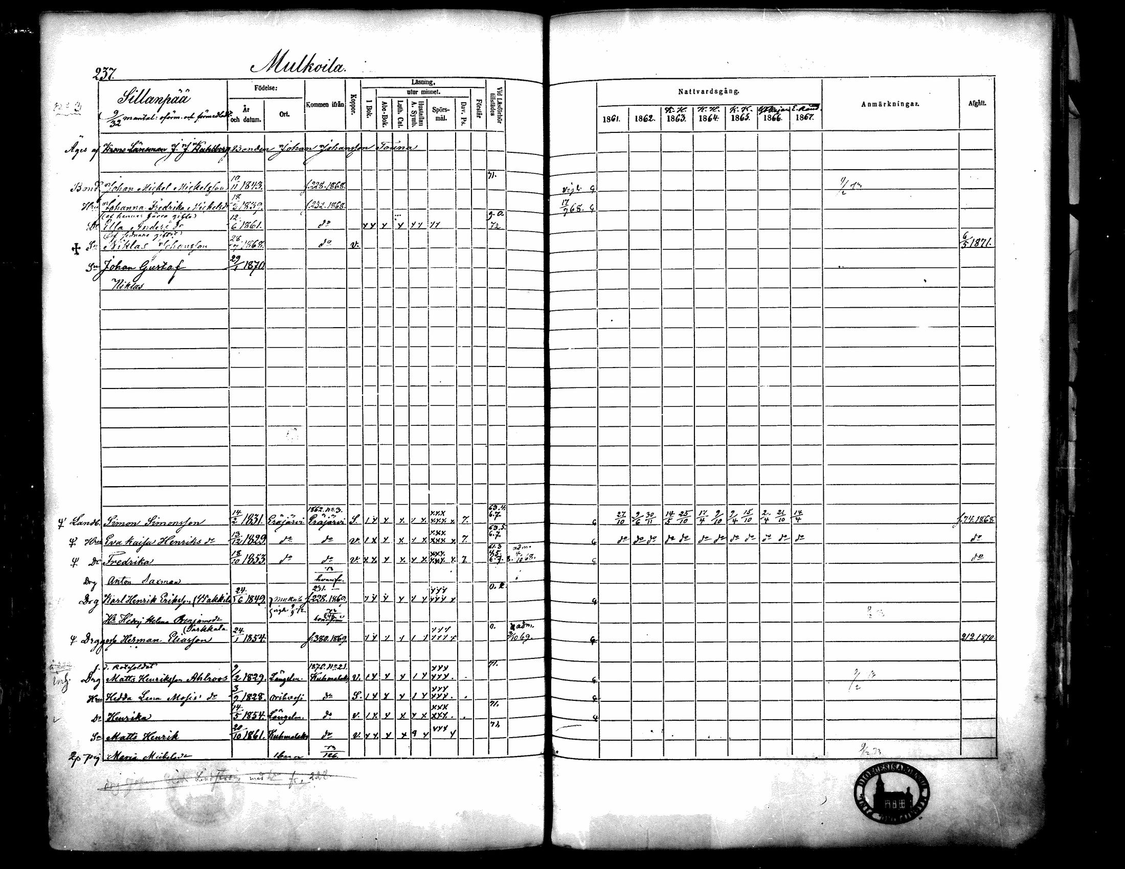 [ ../kirjat/Kirkonkirjat/langelmaki/rippikirja_1861-1873_mko18-34/kuvat/232.jpg ]